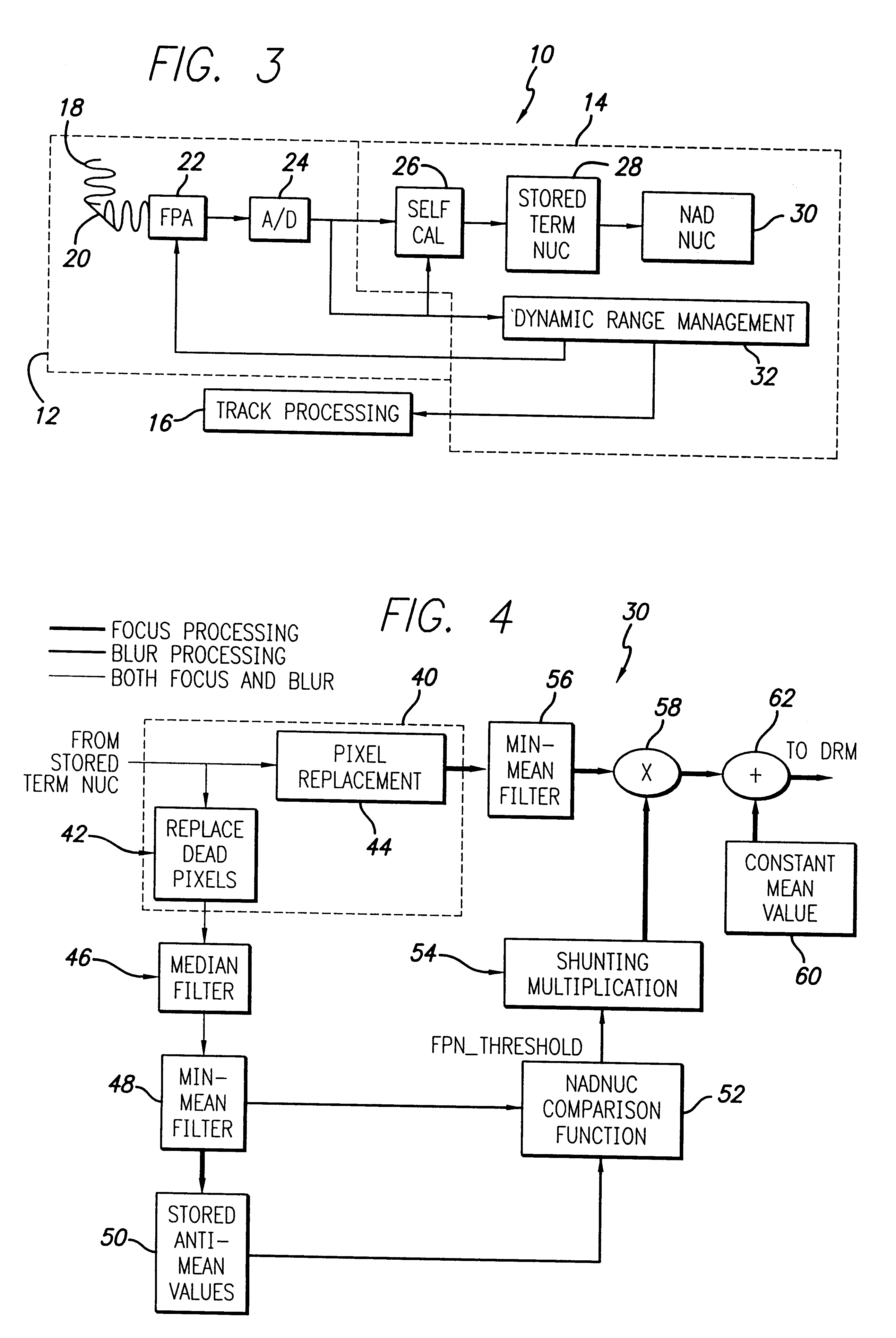 Adaptive non-uniformity compensation using feedforward shunting and min-mean filter