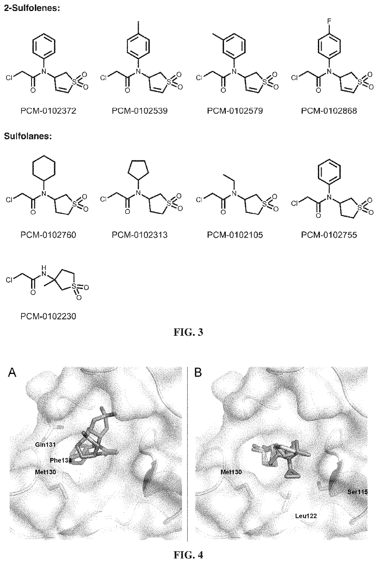 Modulators of pin1 activity and uses thereof