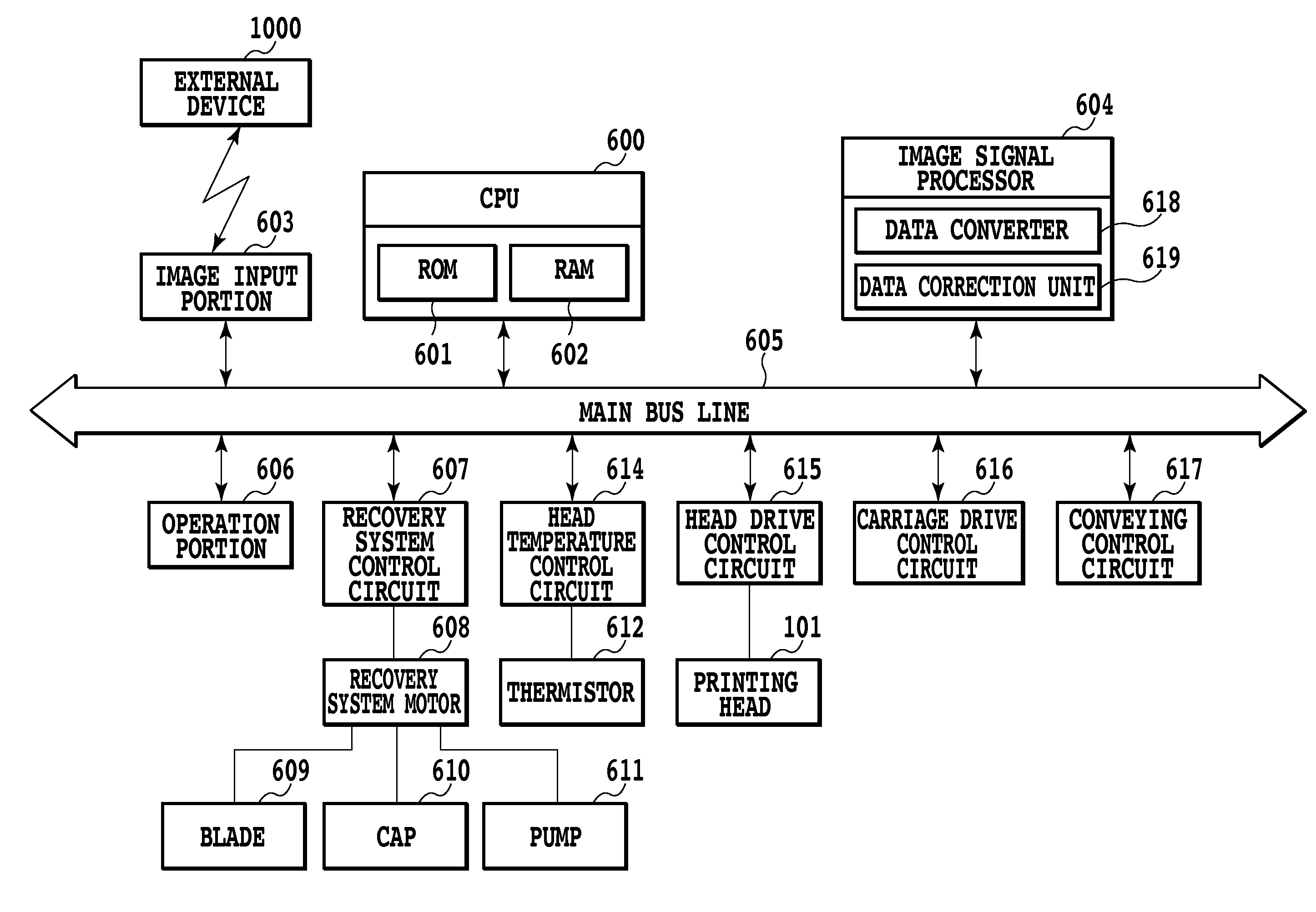 Ink jet recording method and ink jet recording device