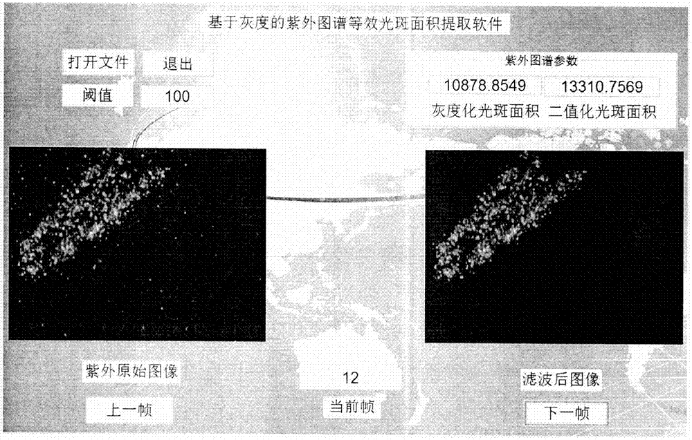 Extraction method for extracting discharge ultraviolet imaging quantization parameters of gray scale-based electrical device