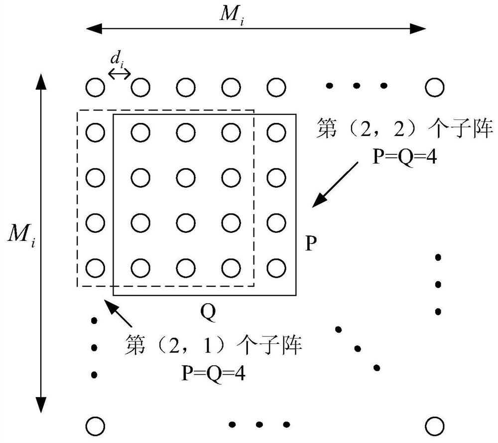 A Method for Doa Estimation of Coherent Sources in Coprime Plane Array