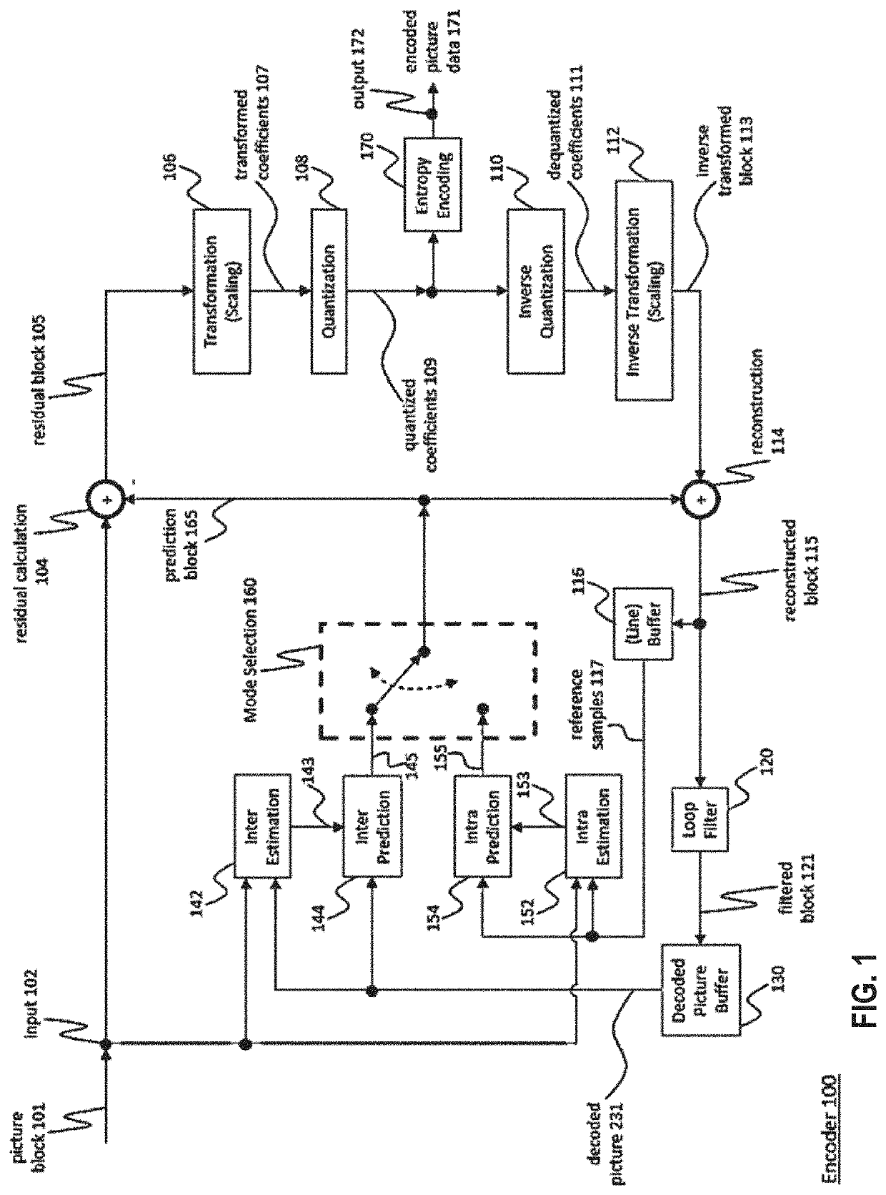 Error surface based sub-pixel accurate refinement method for decoder side motion vector refinement