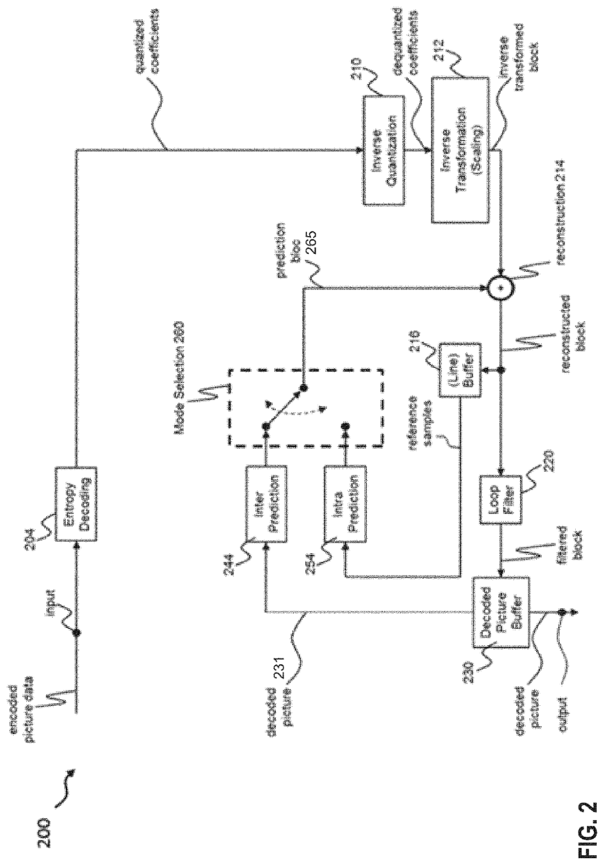 Error surface based sub-pixel accurate refinement method for decoder side motion vector refinement