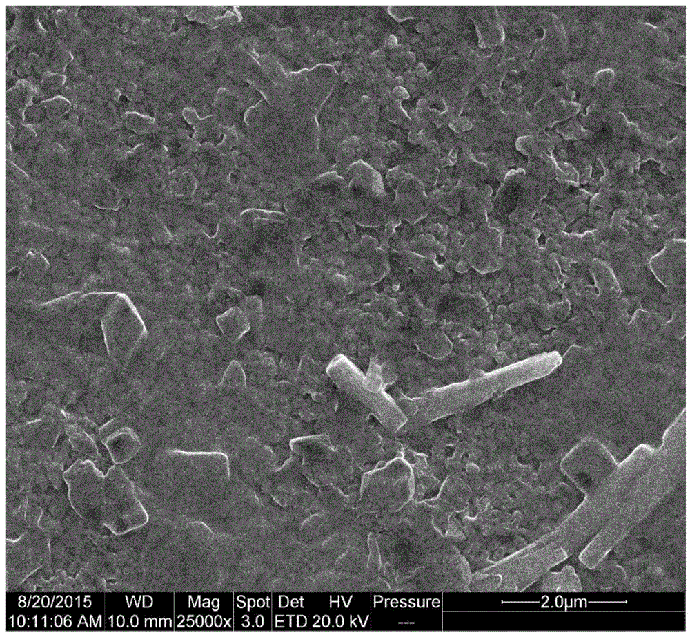 Ultrathin zeolite imidazate skeleton hybrid membrane, preparation method and application thereof