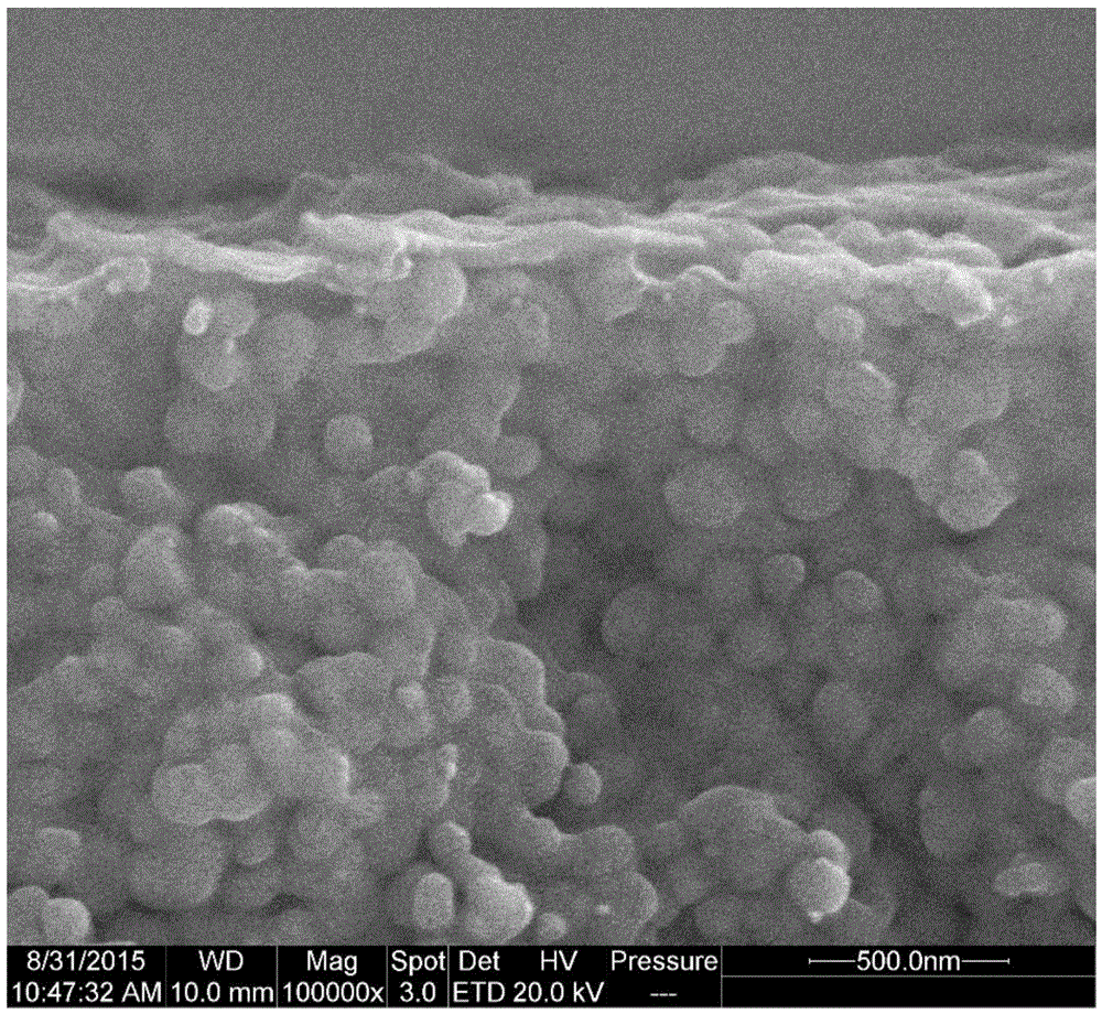 Ultrathin zeolite imidazate skeleton hybrid membrane, preparation method and application thereof