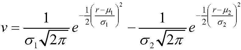 Piston pose estimation method based on improved CVFH and CRH features