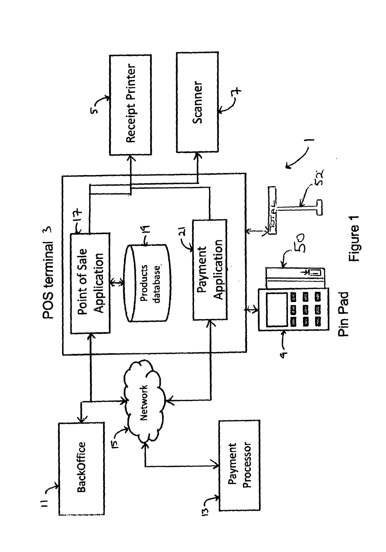 Generation and delivery of digital receipts based on user preferences and transaction related data