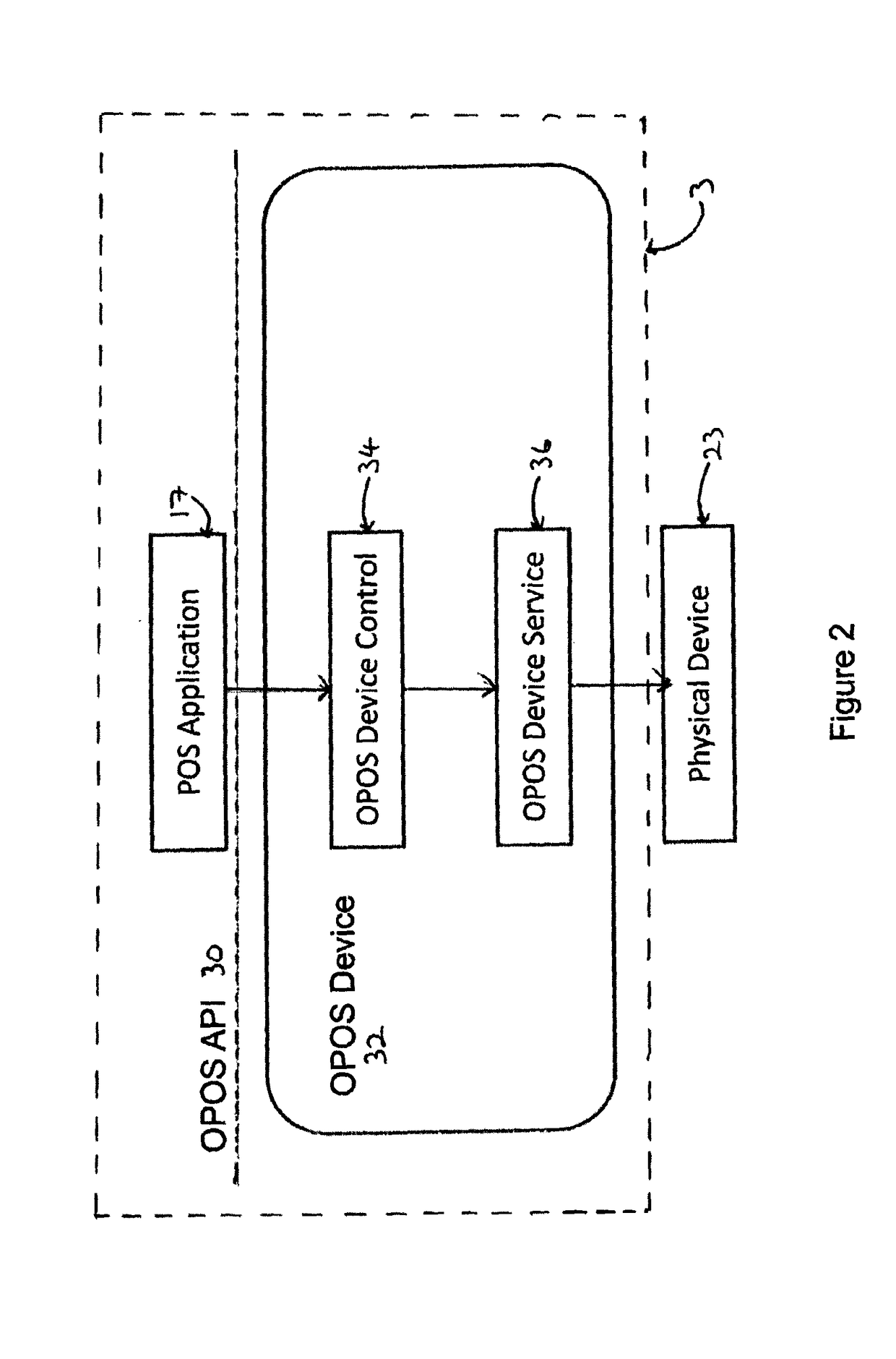 Generation and delivery of digital receipts based on user preferences and transaction related data