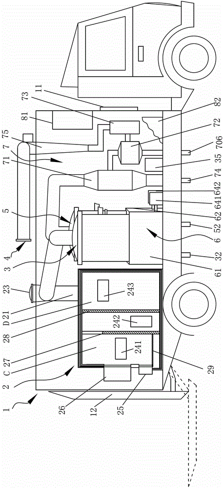 Vehicular medical waste quick ashing system