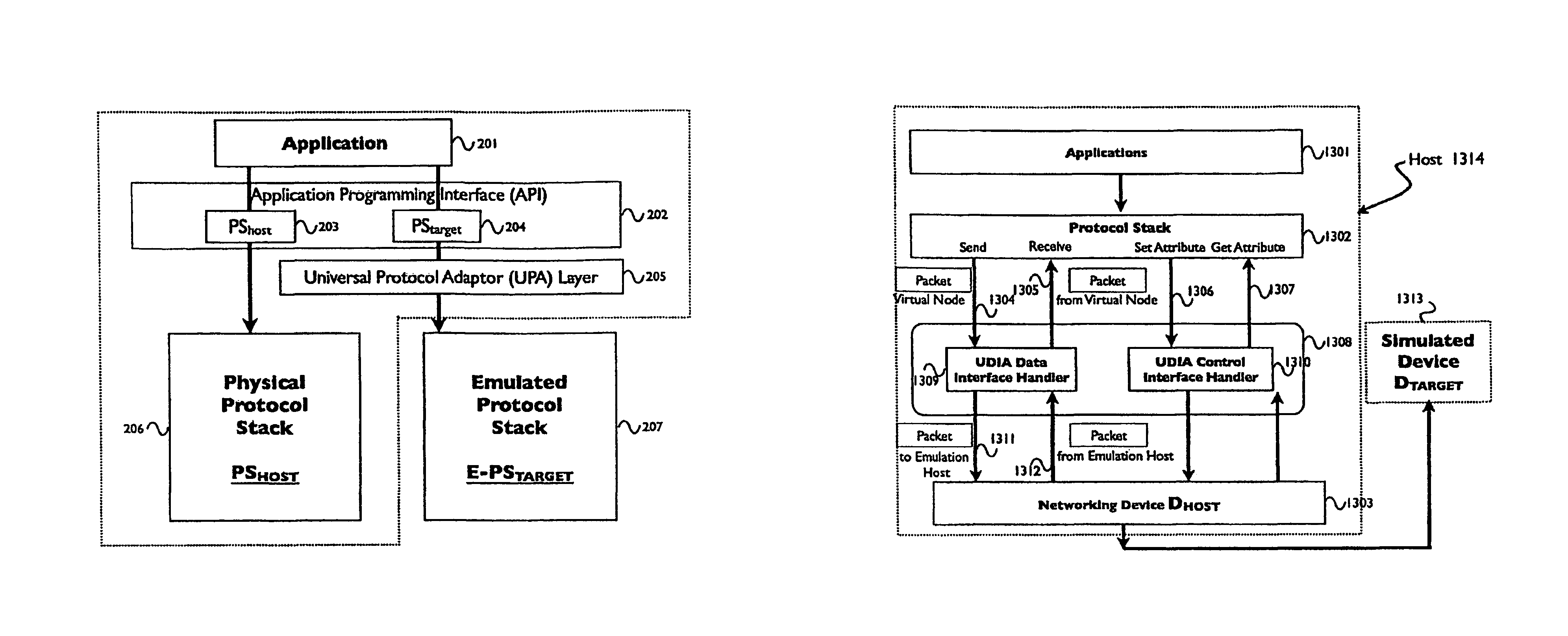 System and method for virtualization of networking system software via emulation