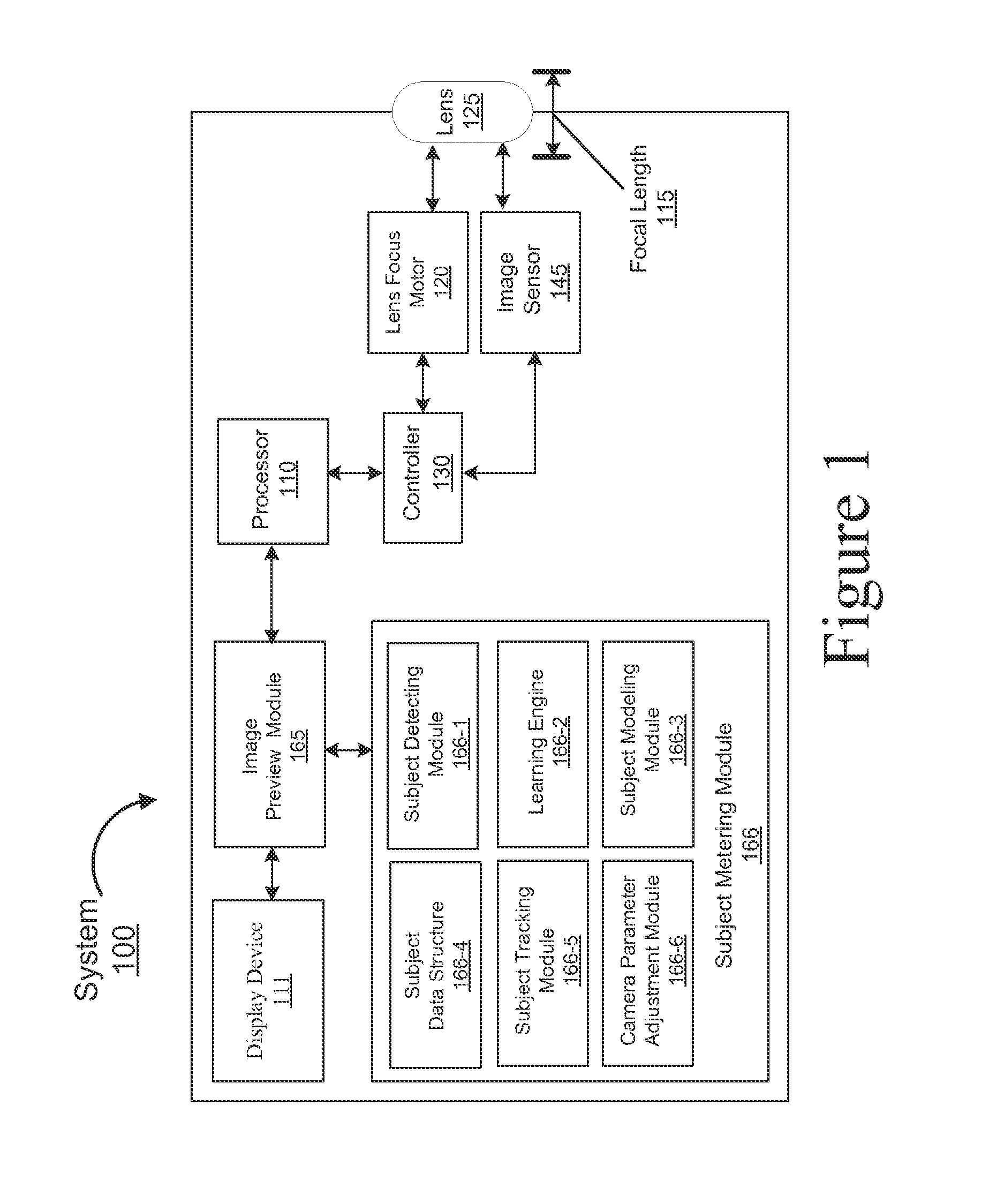 Method and system for visual tracking of a subject for automatic metering using a mobile device