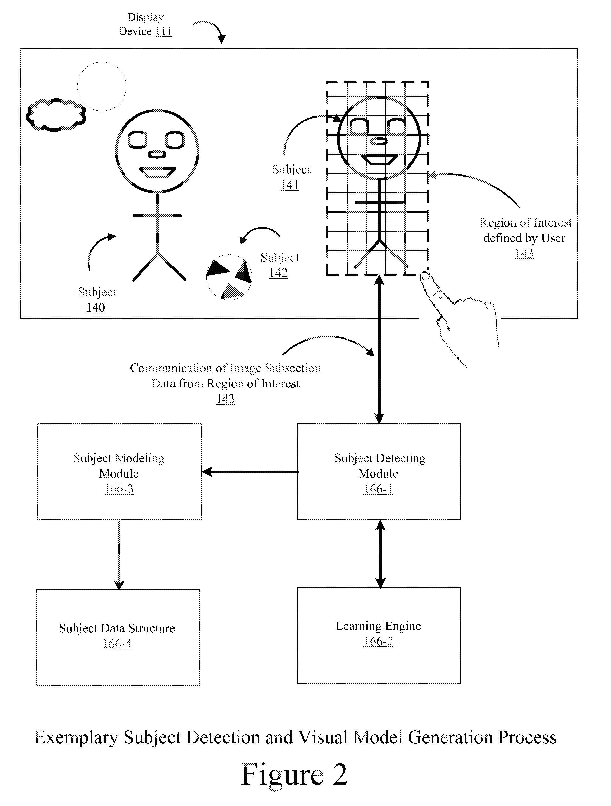 Method and system for visual tracking of a subject for automatic metering using a mobile device