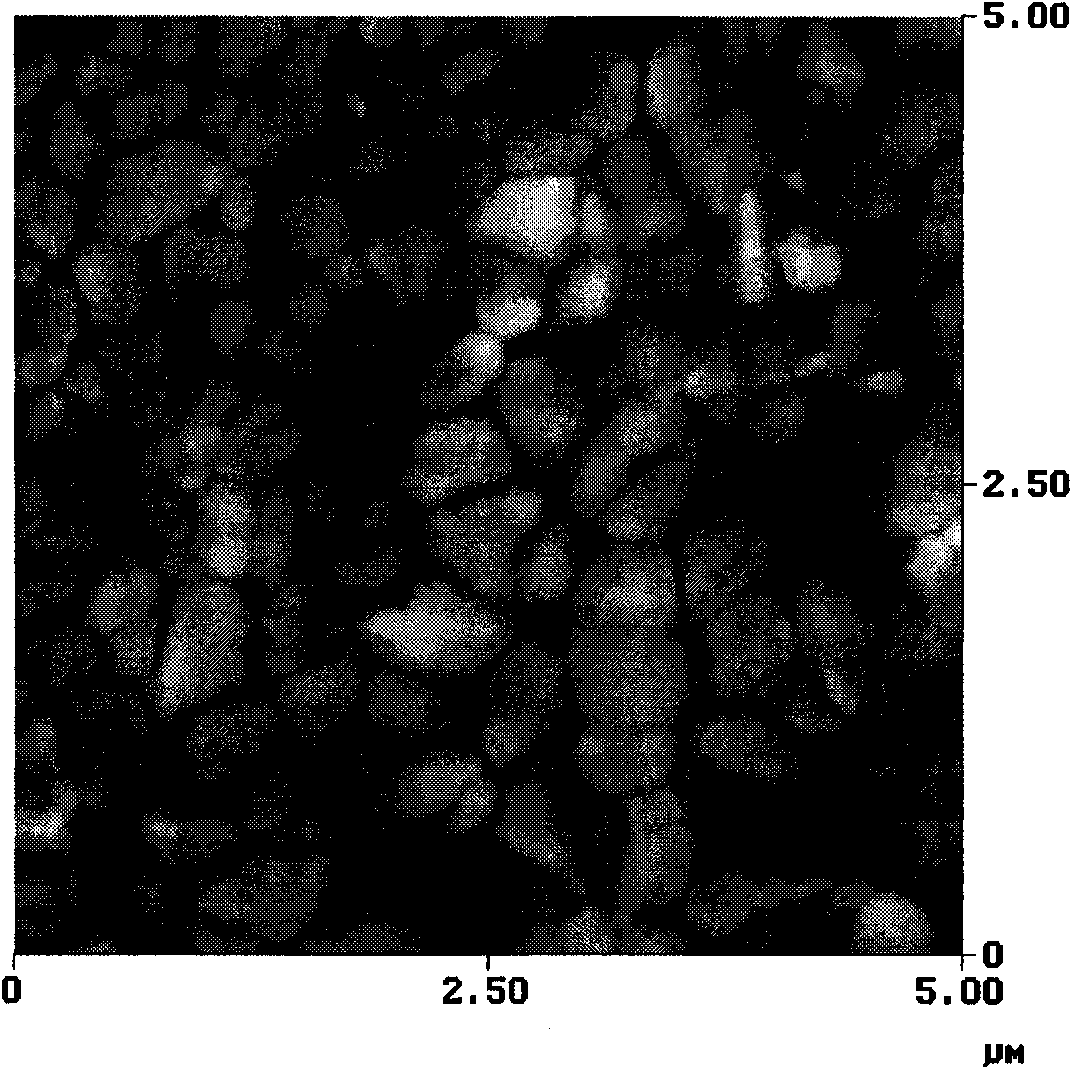 Method for preparing lead magnesium niobate-lead titanate ferroelectric thin film