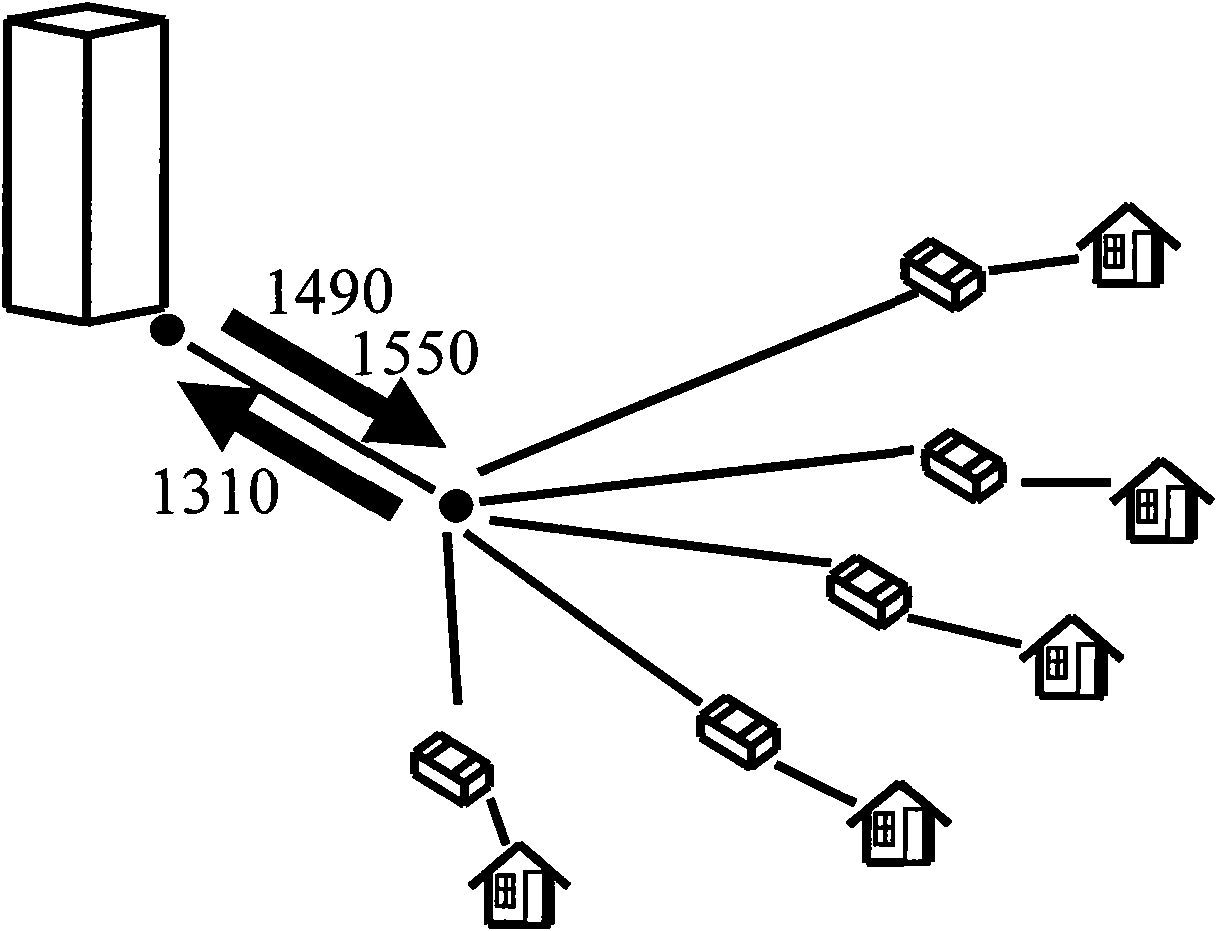 Monolithically integrated multiplexer transceiver based on etched diffraction grating