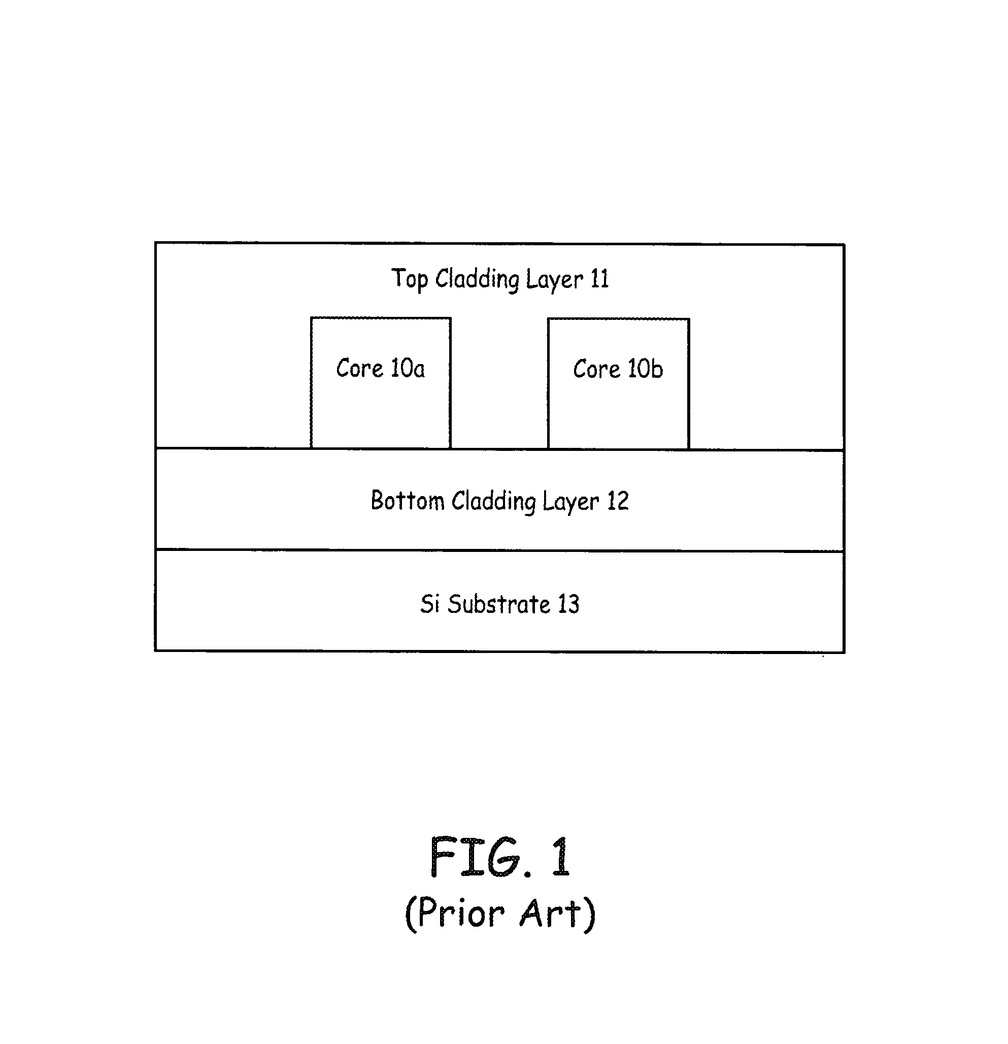 GeBPSG top clad for a planar lightwave circuit