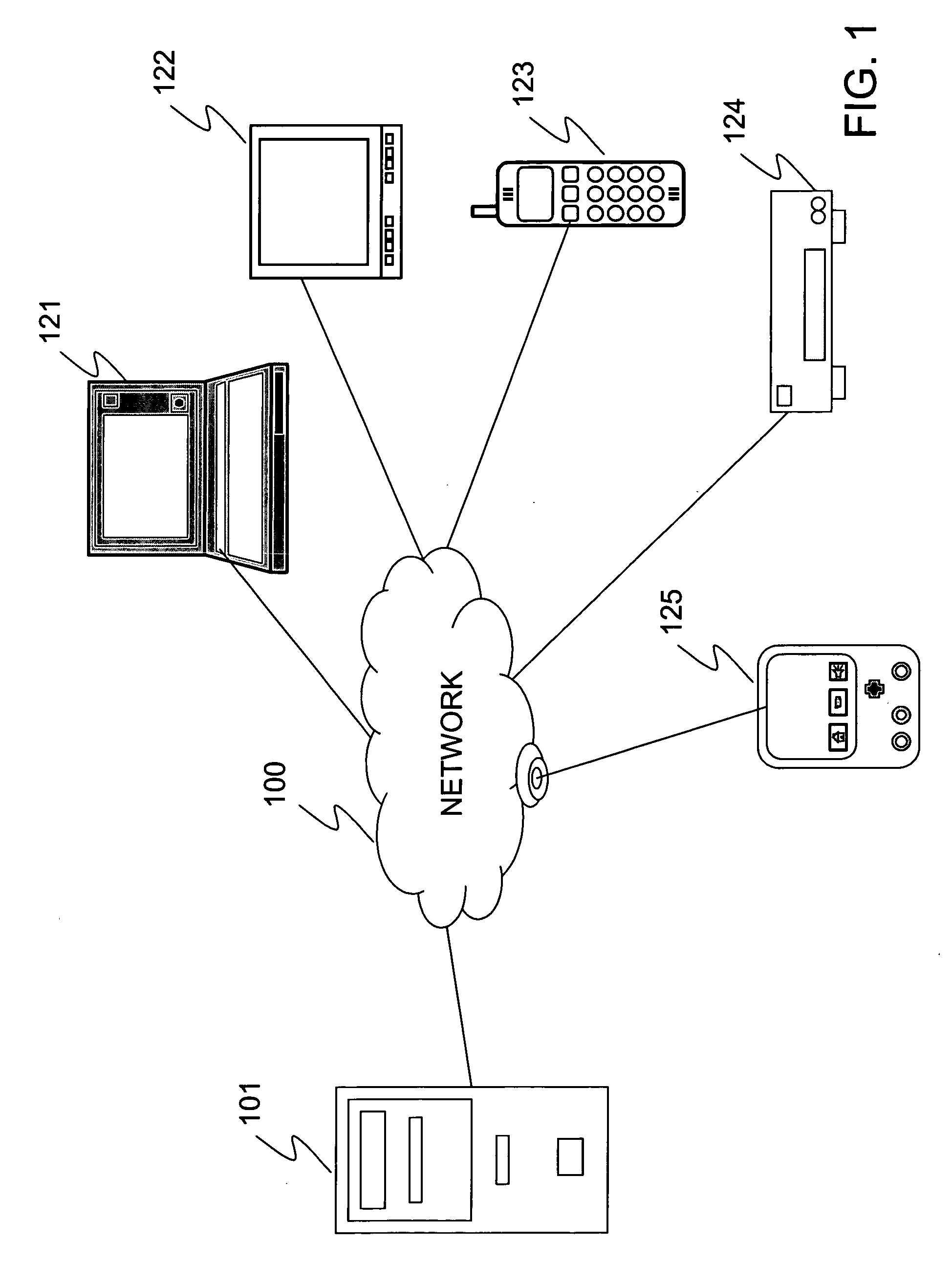 Information processing apparatus and content information processing method