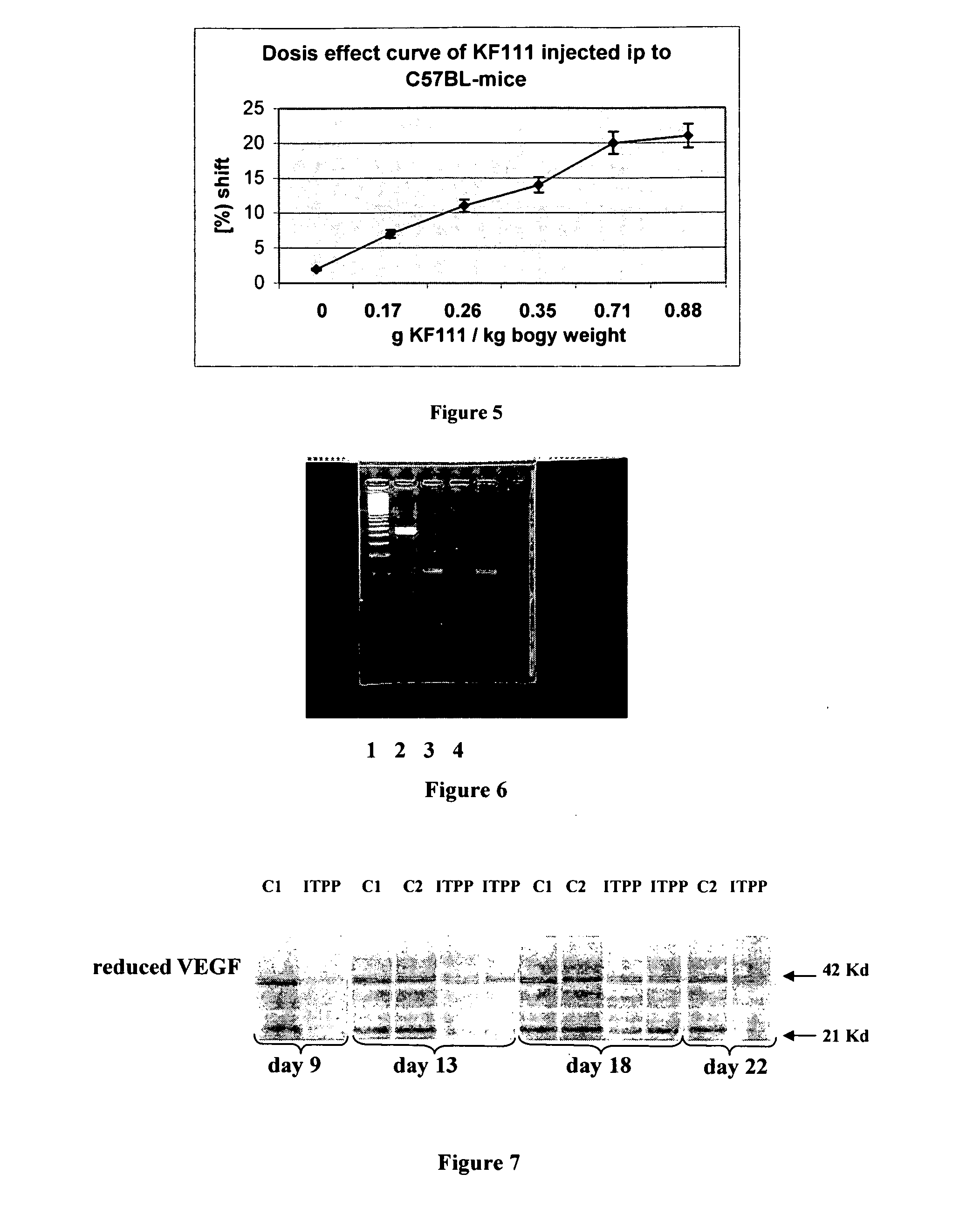 Tumor eradication by inositol-tripyrophosphate