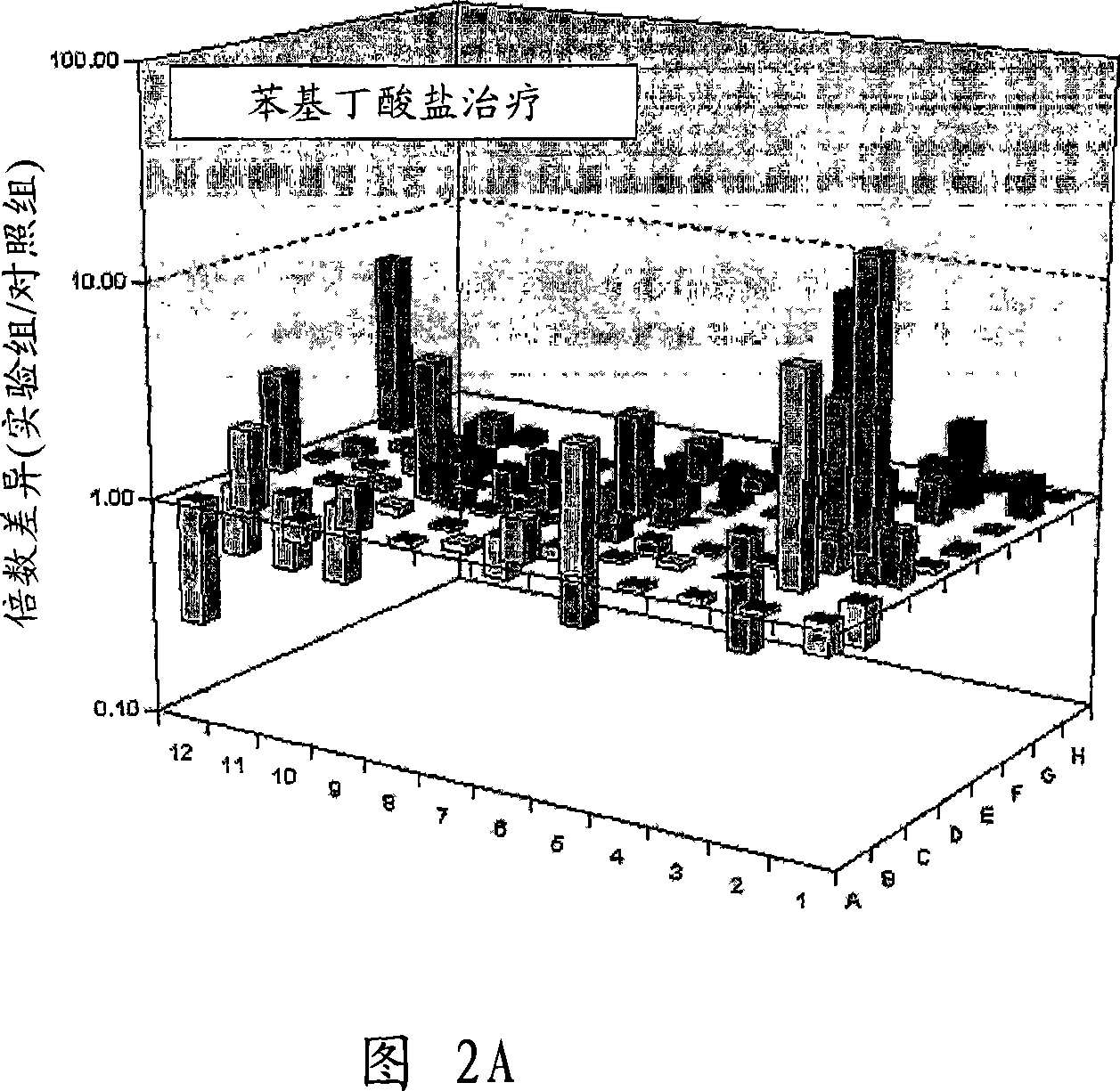 Pharmaceutical composition for easing pruritus