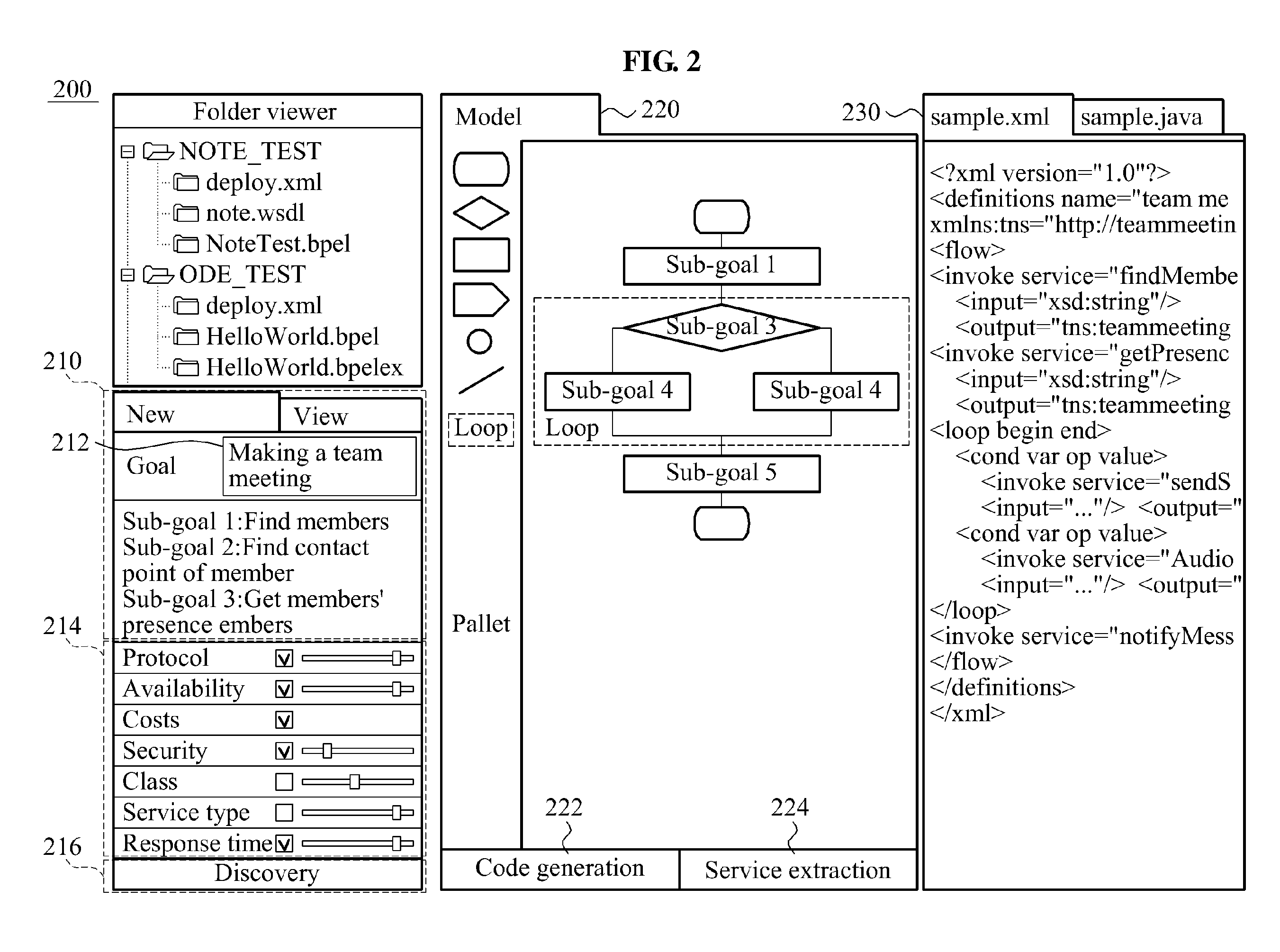 Method and apparatus for creating service flow based on user's goal-driven semantic service discovery