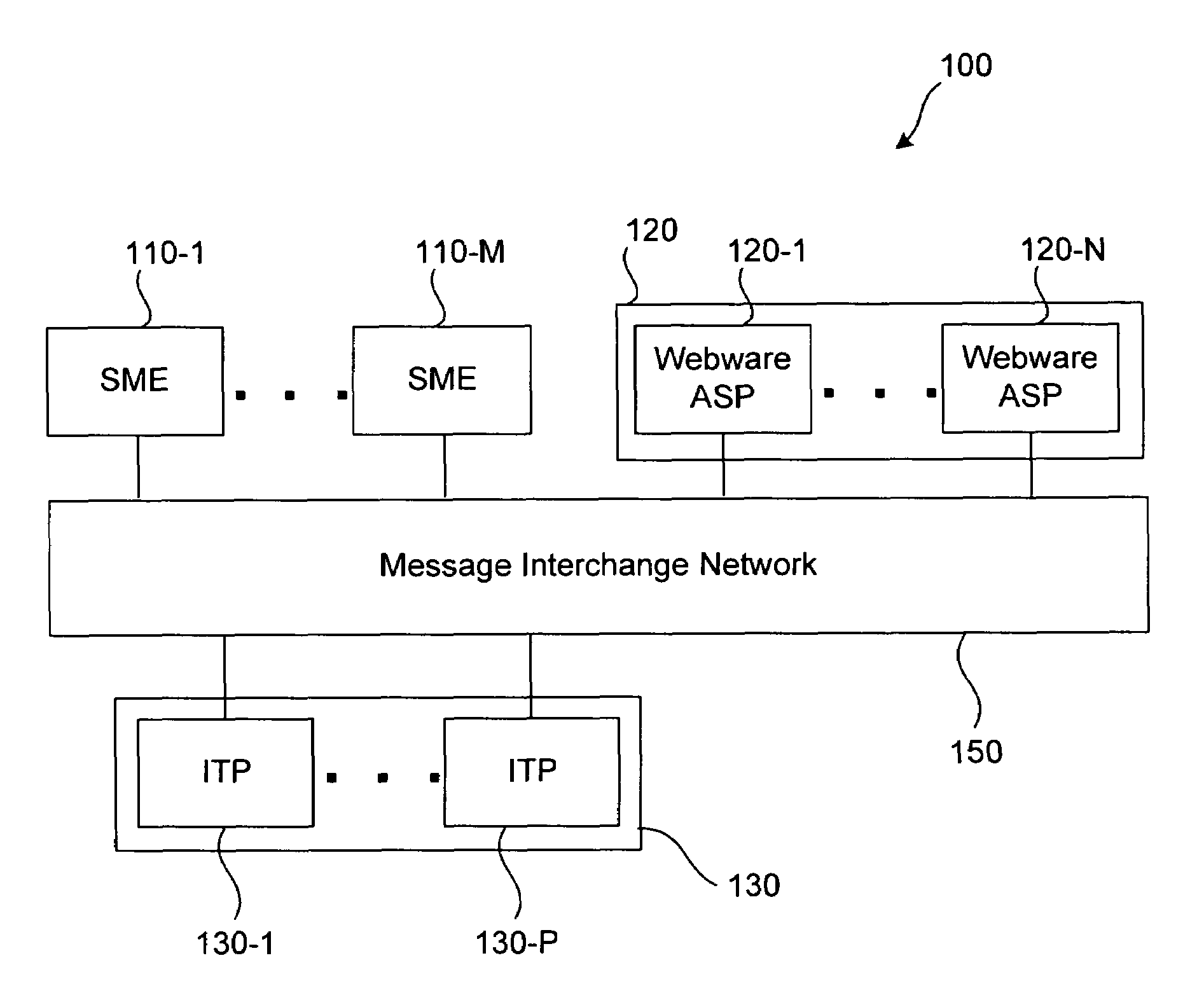 System and method for routing messages between applications