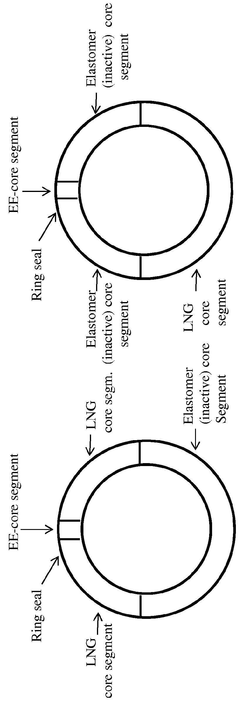 A long acting drug delivery device and its use in contraception