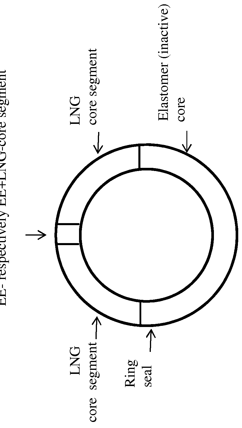 A long acting drug delivery device and its use in contraception