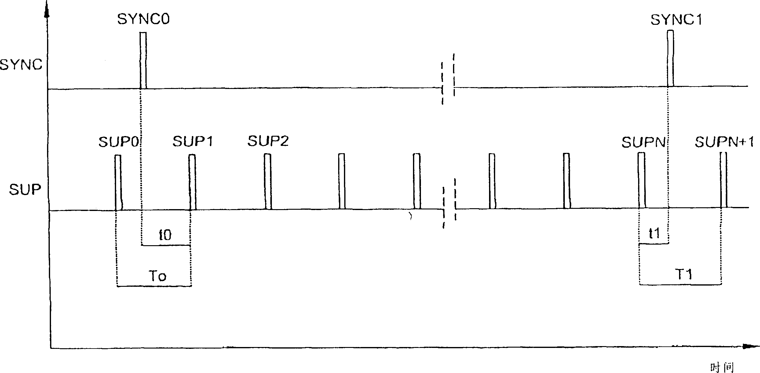 Method and apparatus specially adapted for measuring weft yarn in circular loom