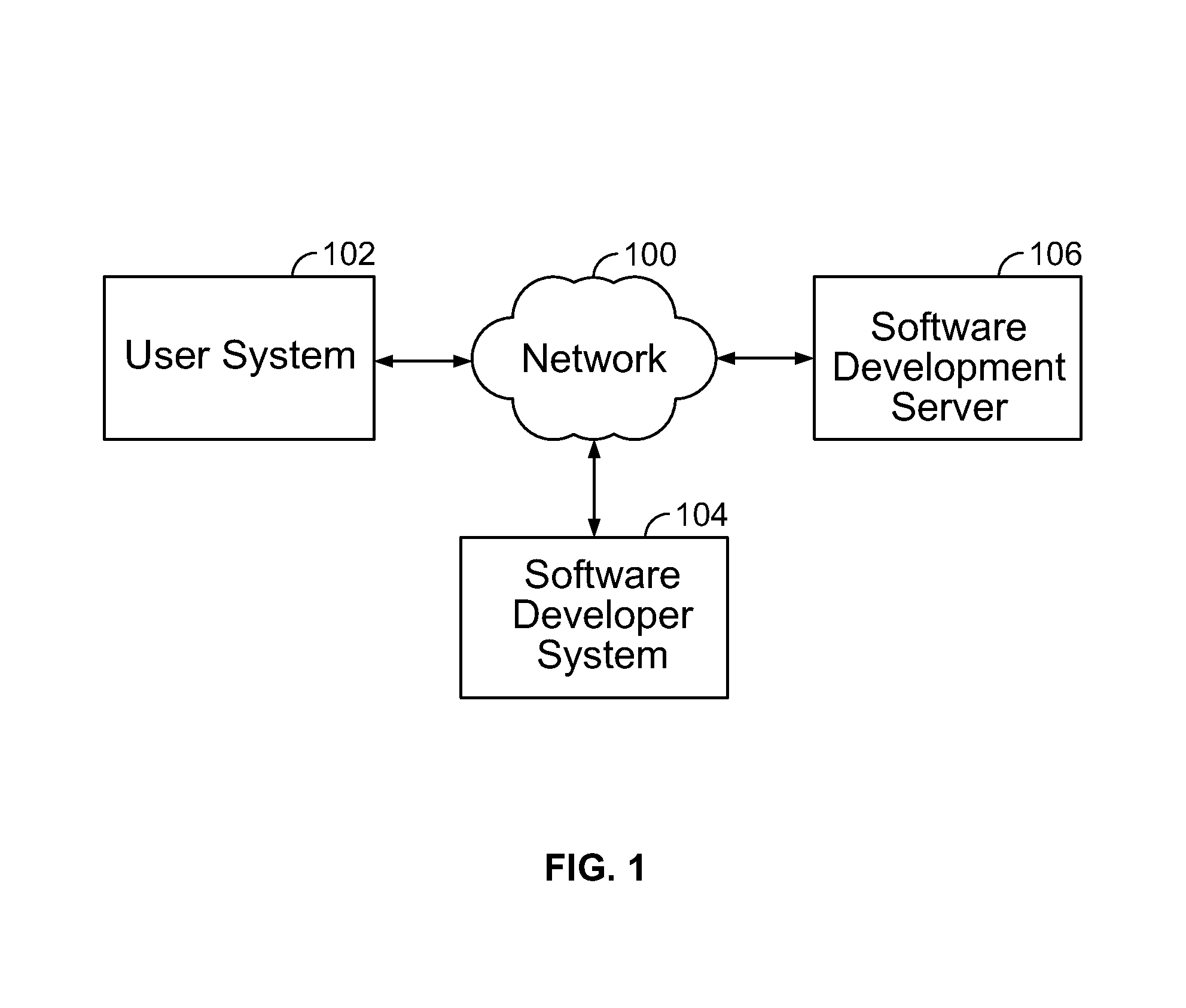 System for discovering bugs using interval algebra query language