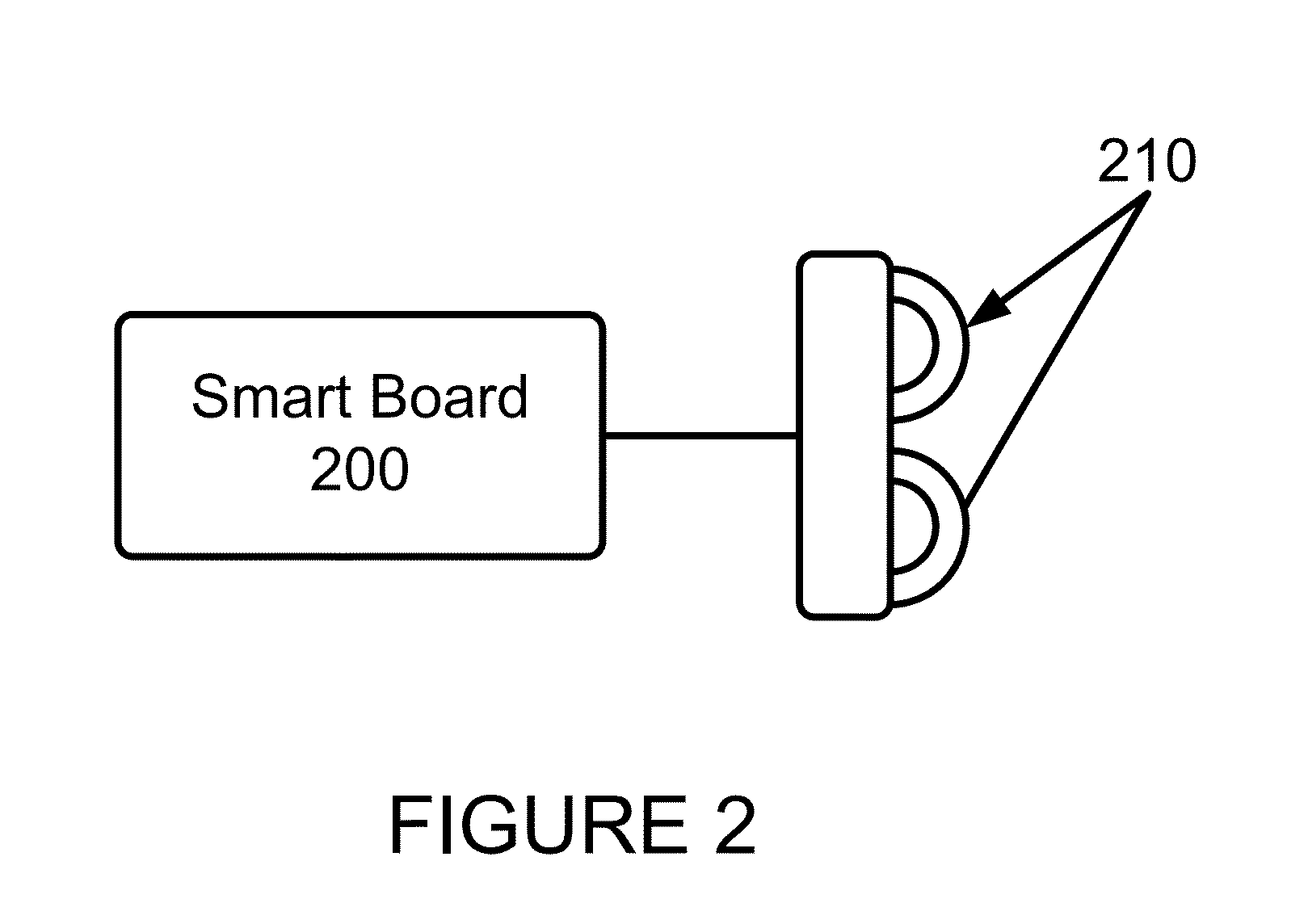 Method and apparatus for performing segmentation of an image