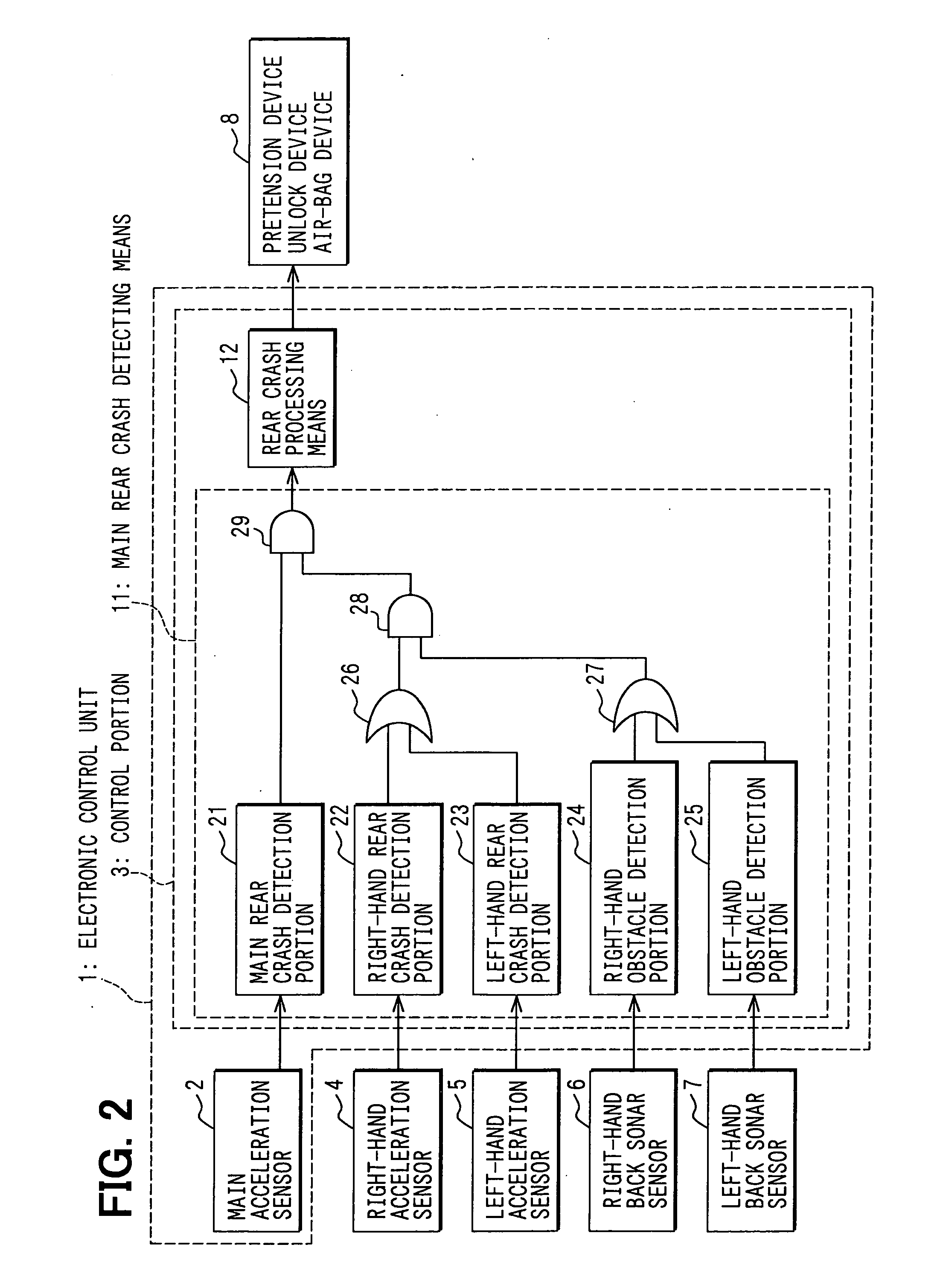 Occupant protection system for vehicle