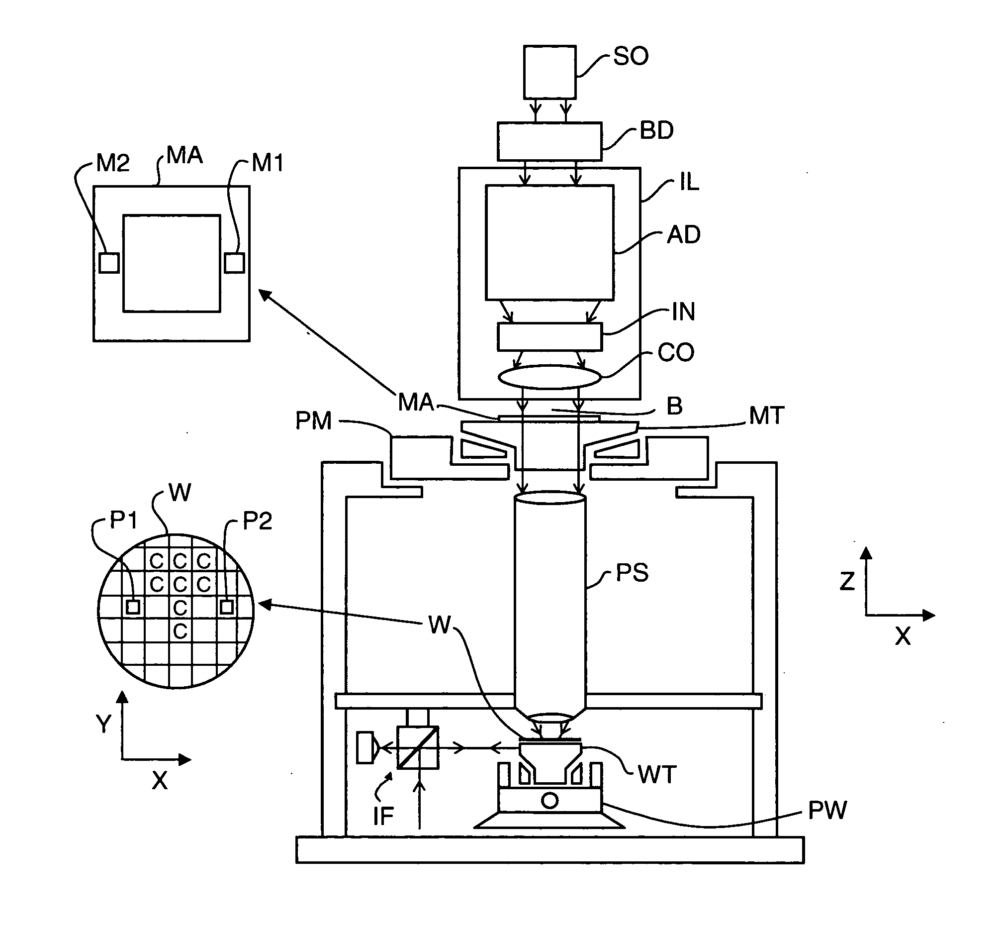 Lithographic apparatus and device manufacturing method