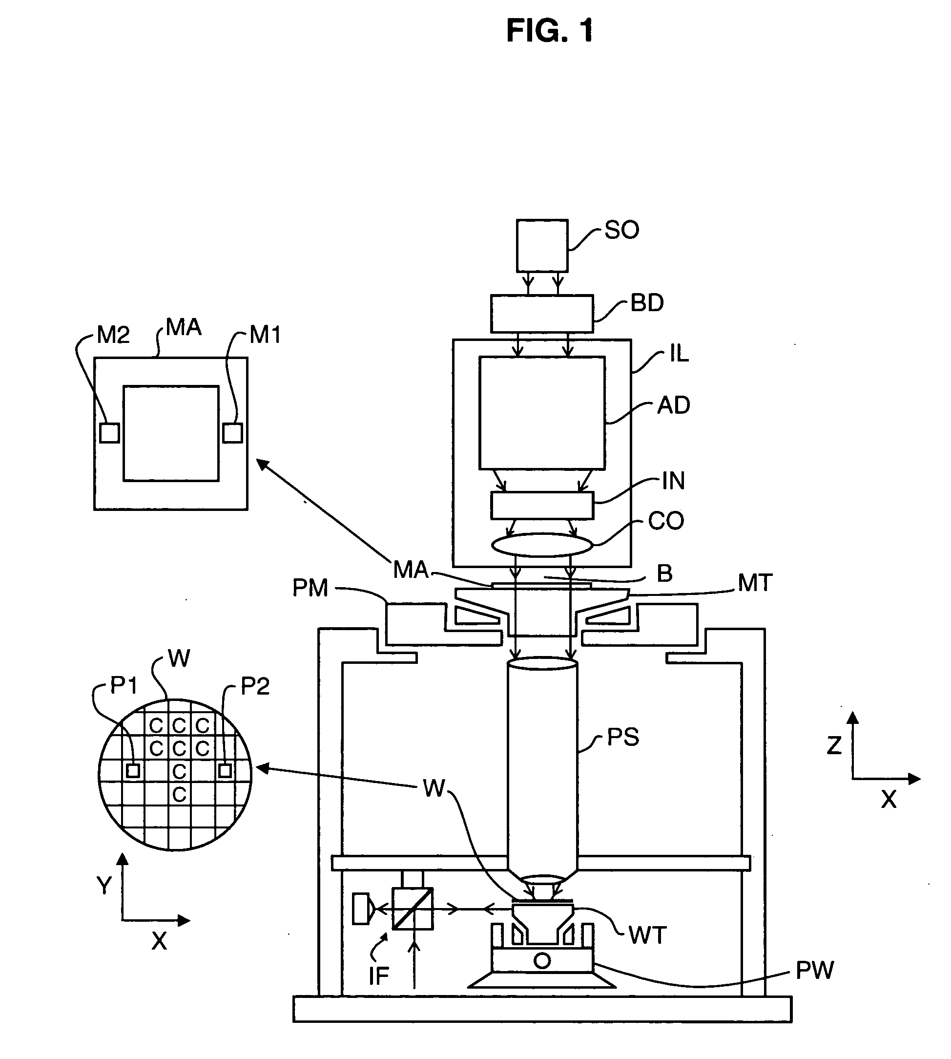 Lithographic apparatus and device manufacturing method