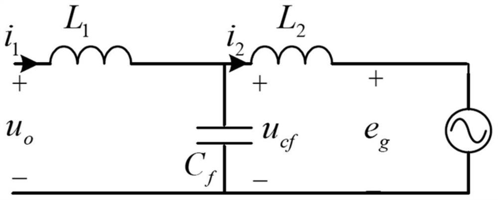 Photovoltaic grid-connected inverter resonance suppression method based on model predictive control