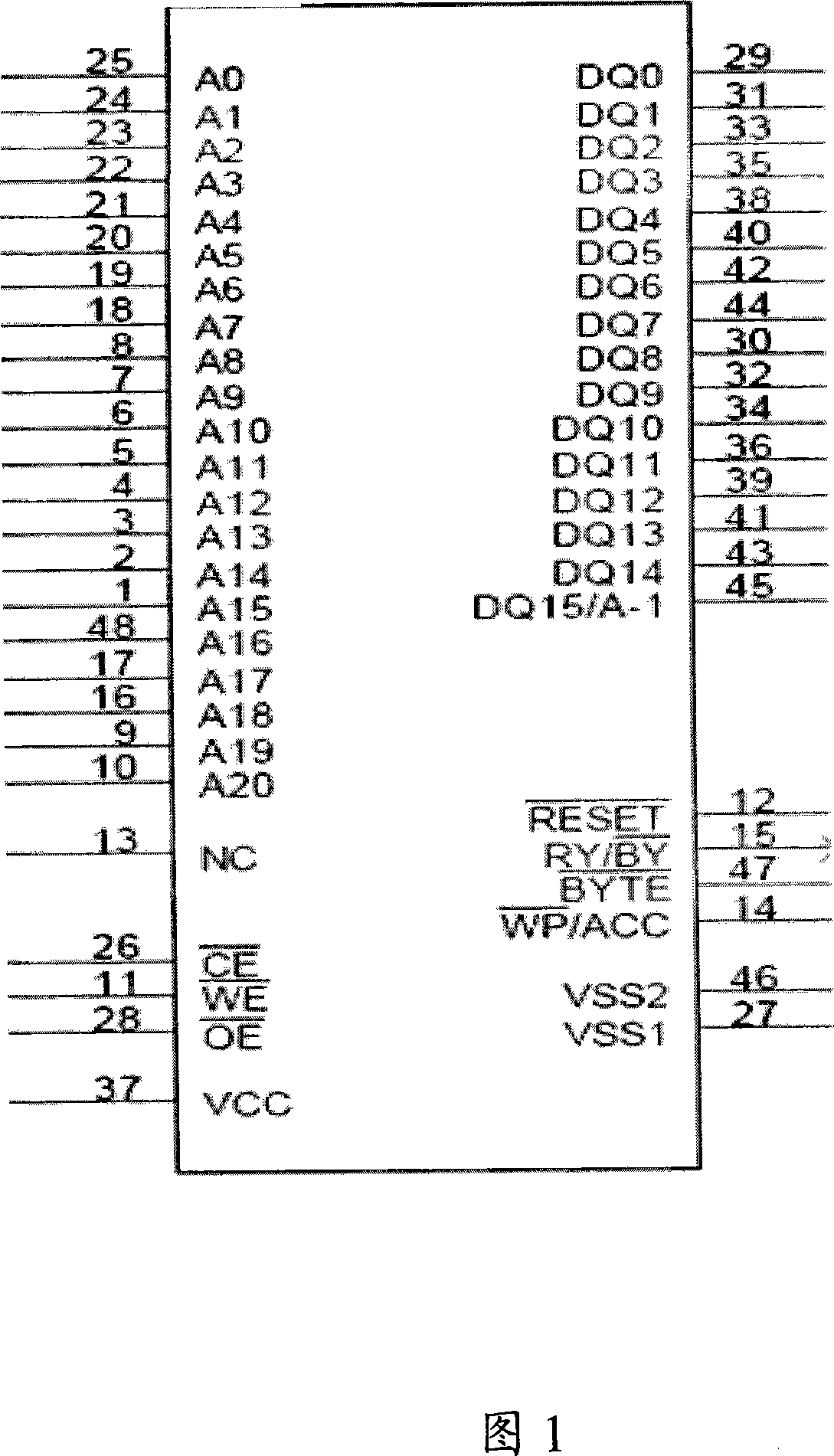 Write-operation process method, system and apparatus of FLASH