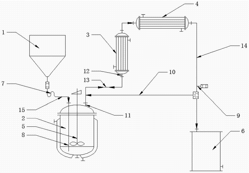 Method and device for preparing methyl fluoroacetate