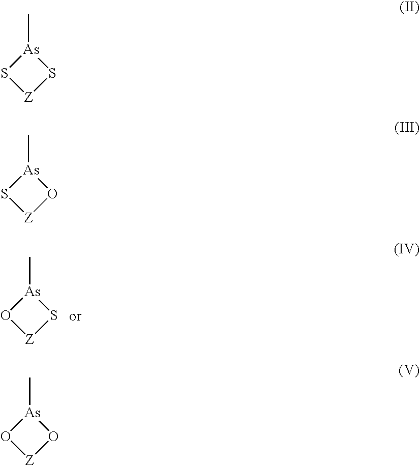 Ultra-high specificity fluorescent labeling