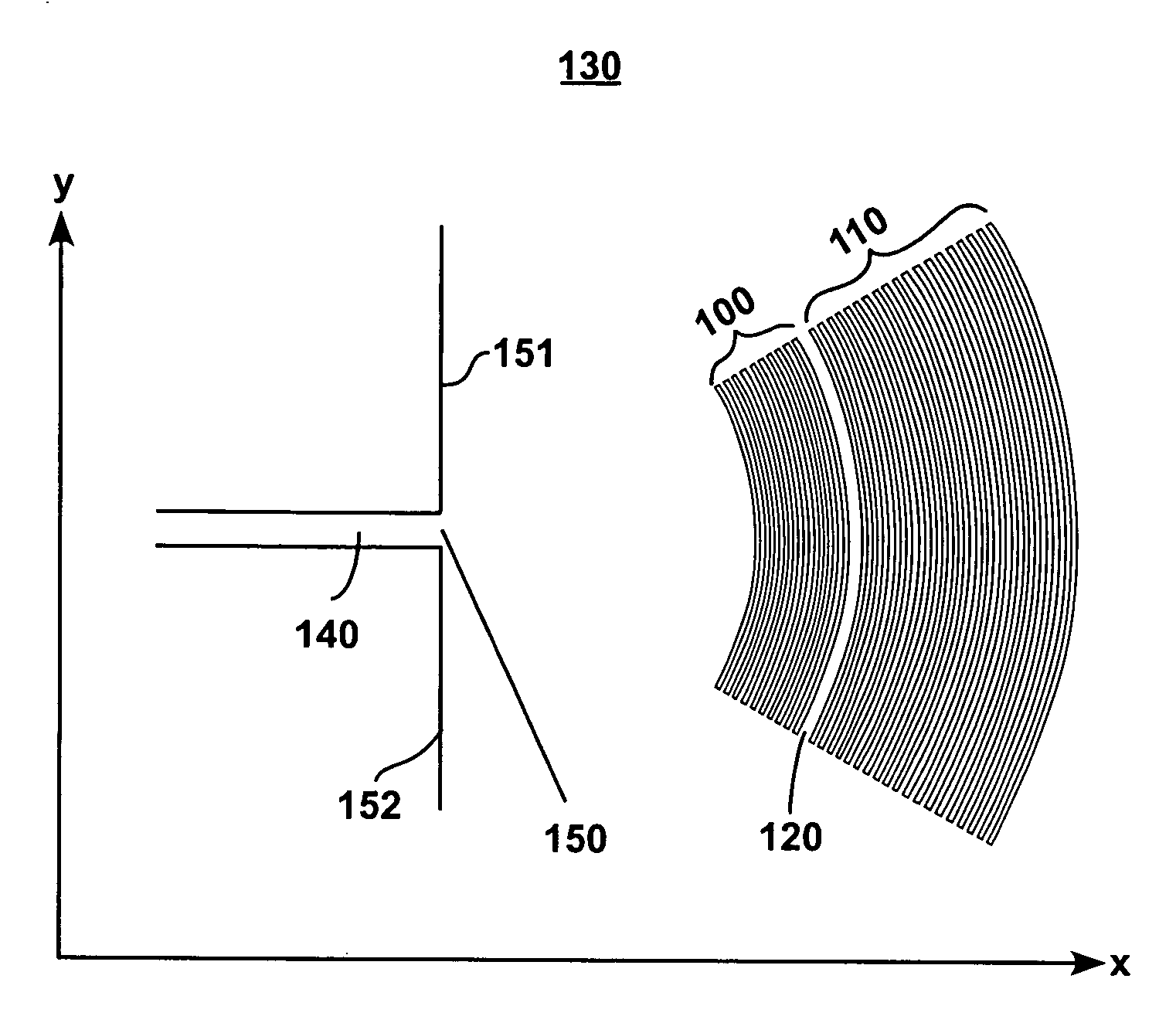 Resonantly enhanced grating coupler