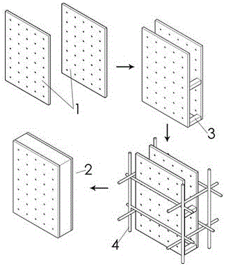 Cast-in-situ ardealite based early strength fireproof composite wallboard and preparation method thereof