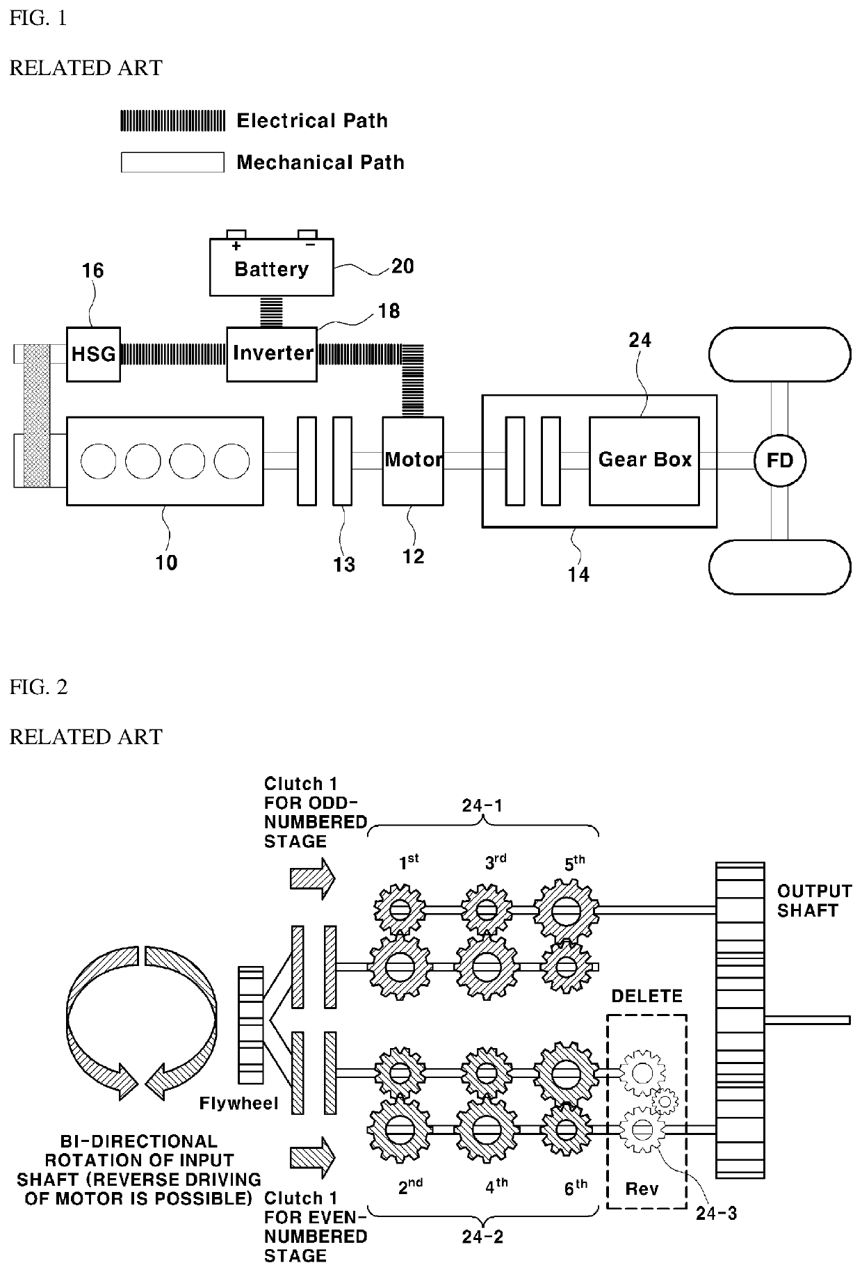 System and method of controlling reverse driving of hybrid vehicle