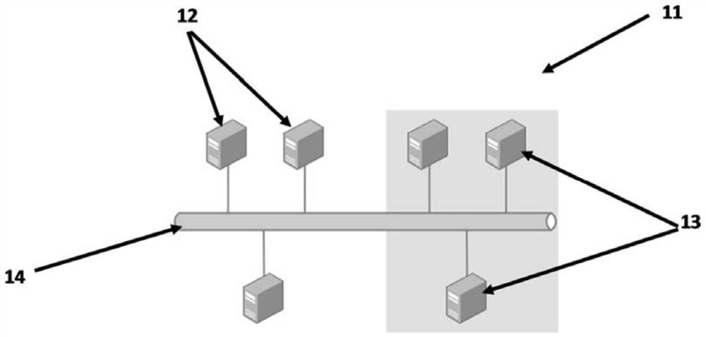 Arrangement of blockchains with restricted transaction