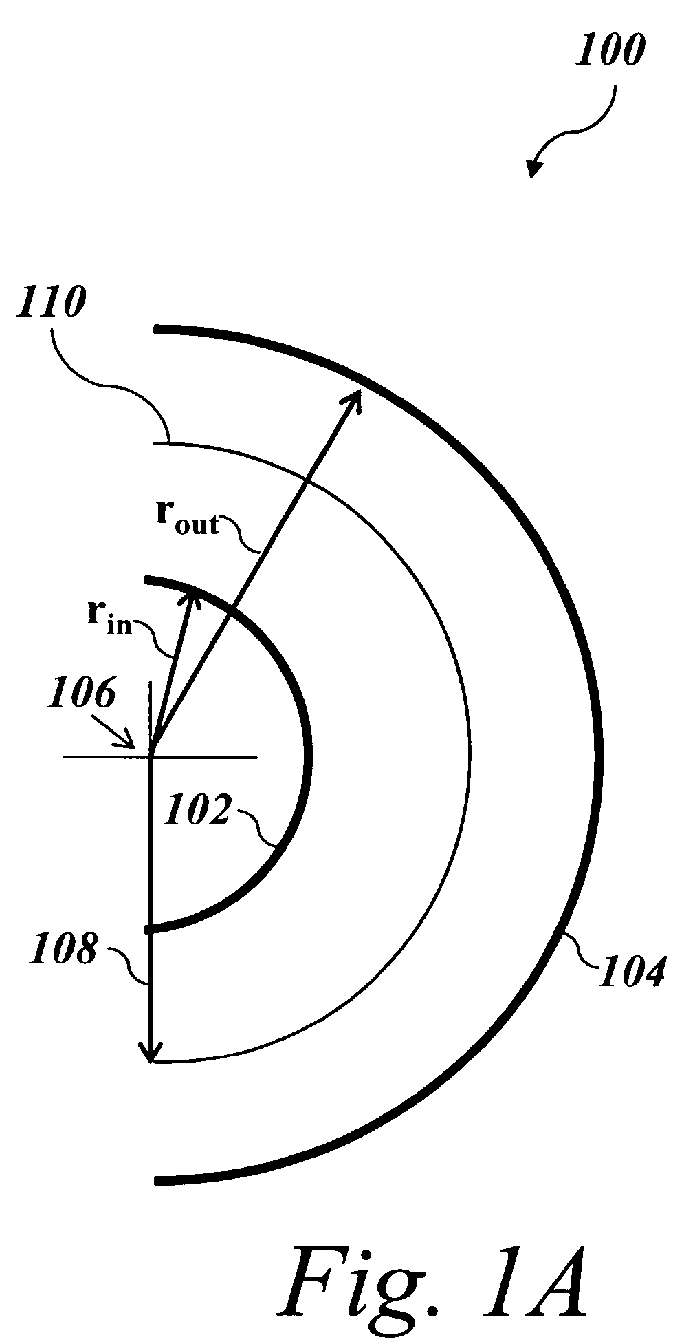 Ion optics systems