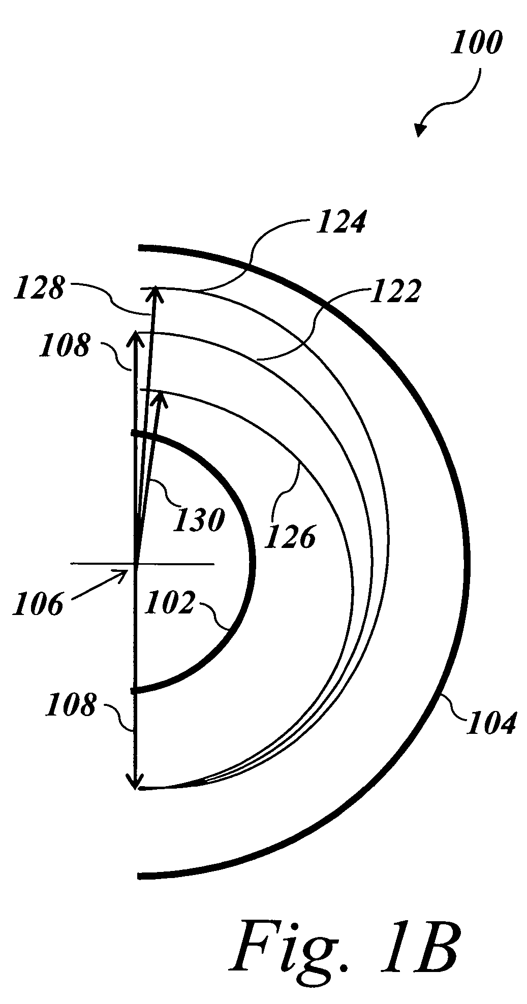 Ion optics systems