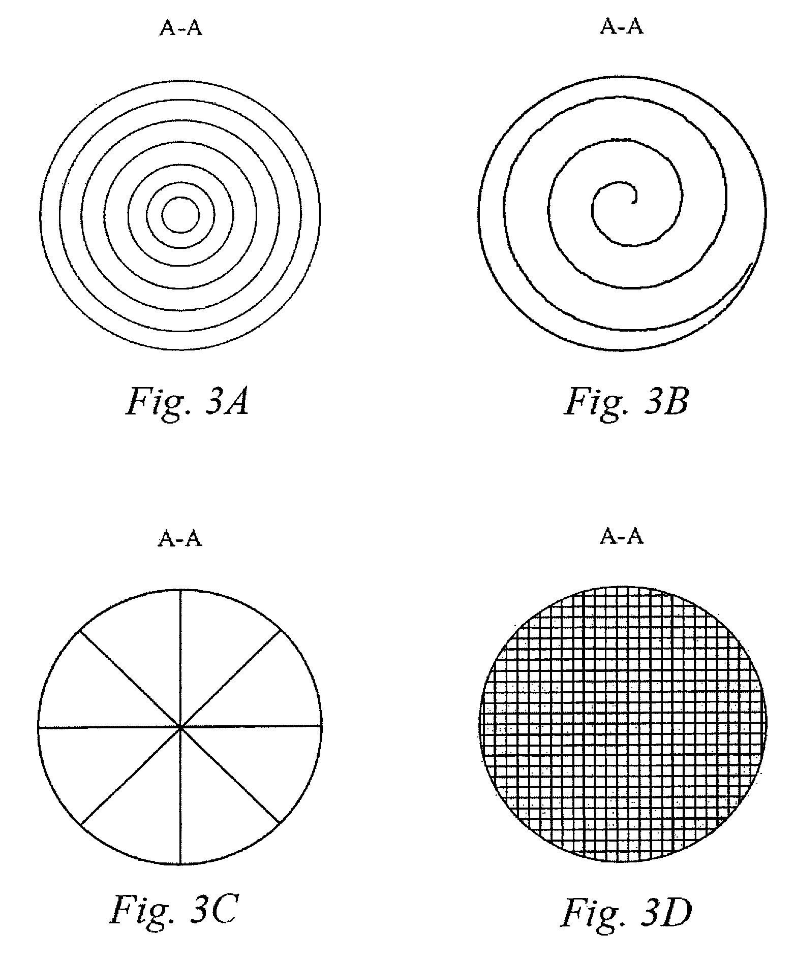 Magnet temperature control device