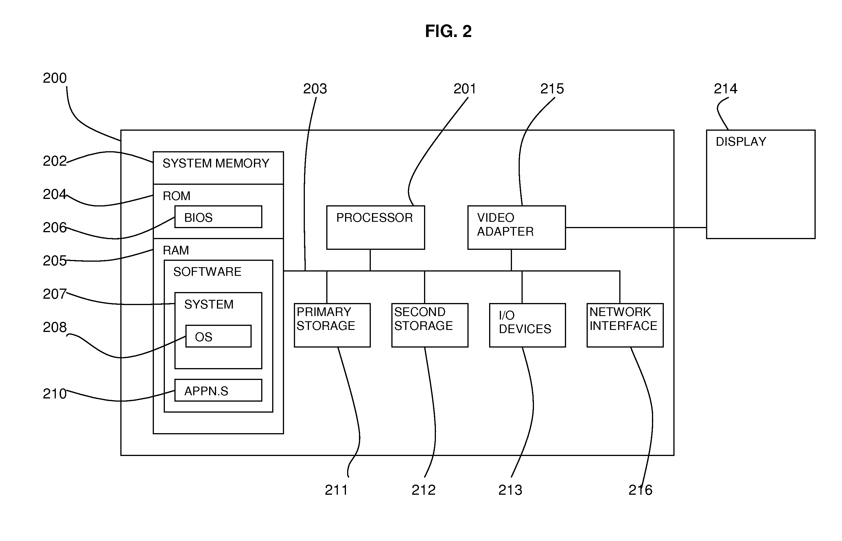 Shared Feed Reader and Method of Shared Feed Reading