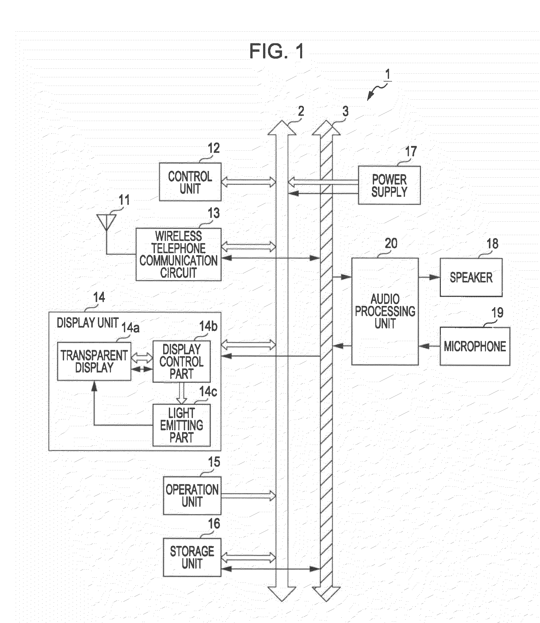 Display device and portable terminal