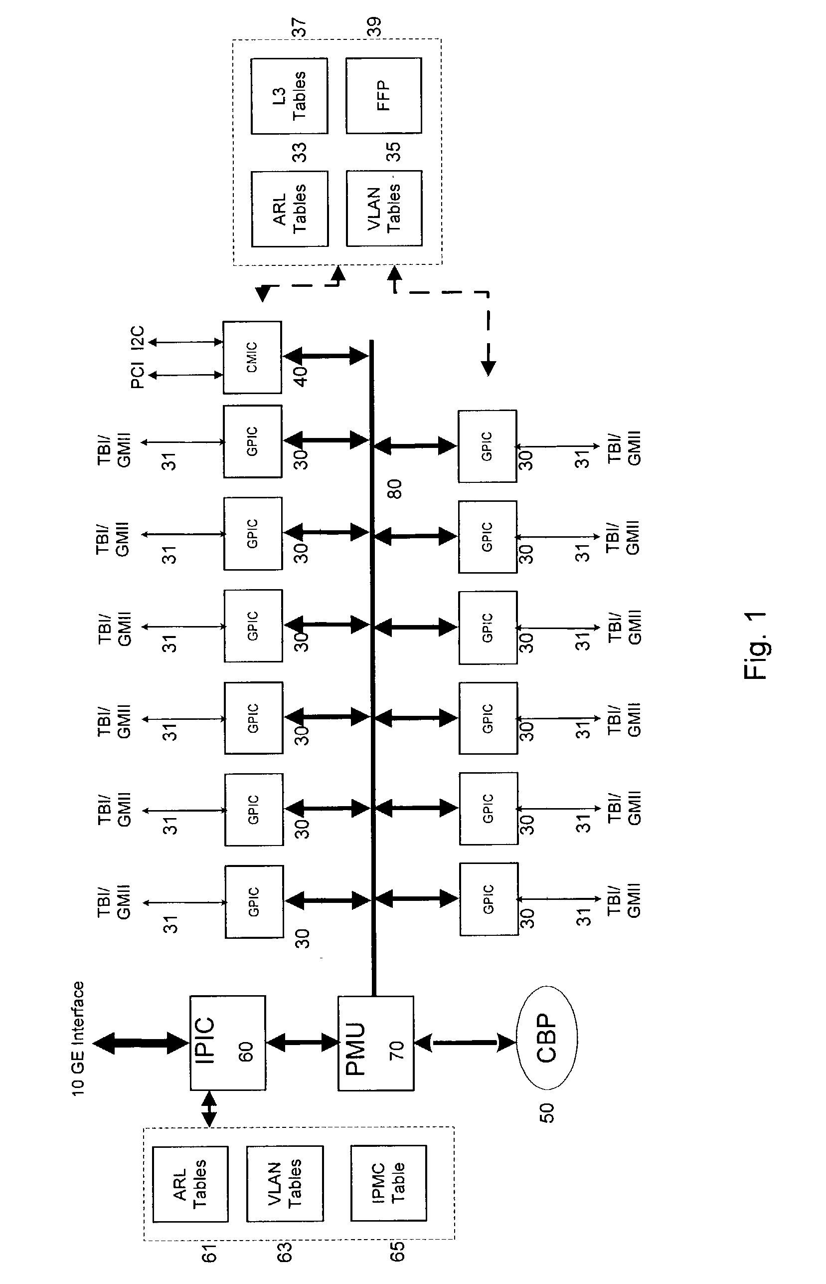 High speed protocol for interconnecting modular network devices