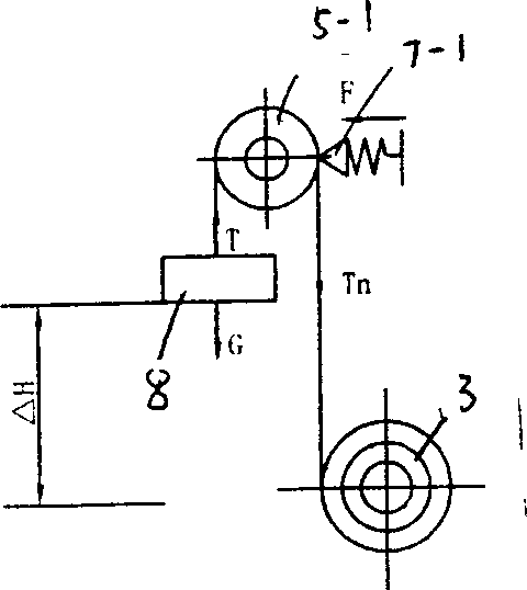 Panel display and adaptive support frame for television