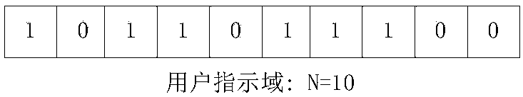 Method for sending downlink control information, network equipment and storage medium