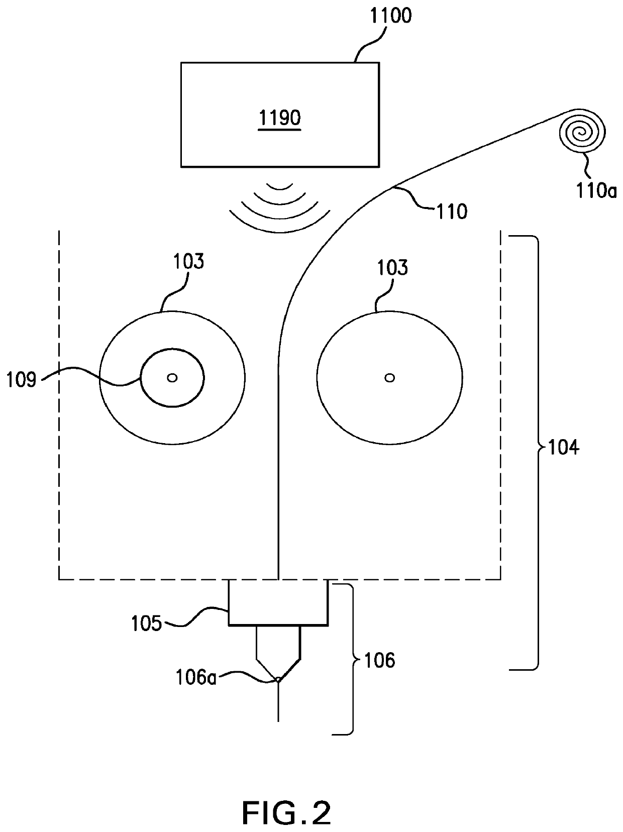 Apparatus, system and method for a hybrid additive manufacturing nozzle