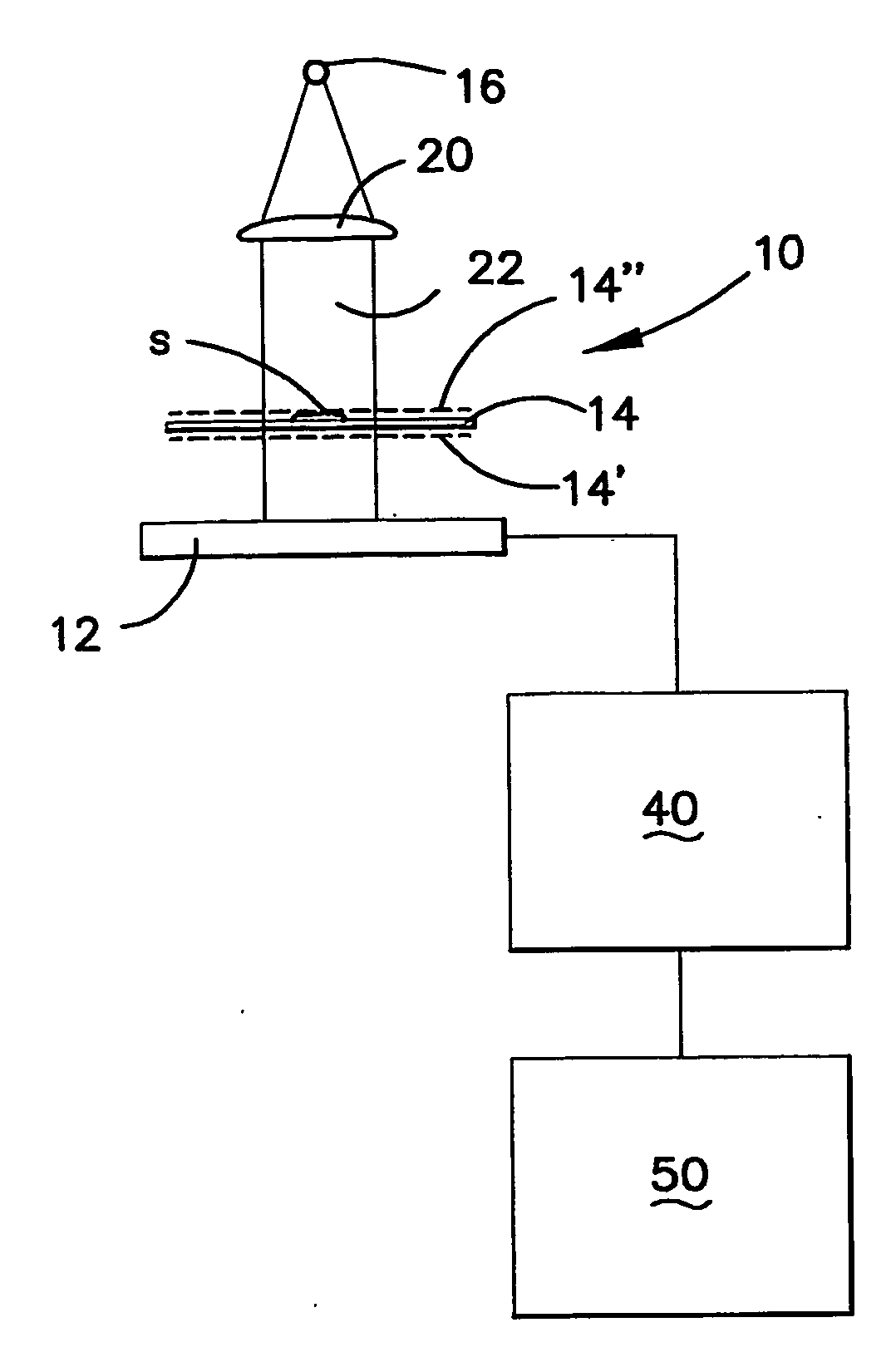 Method and apparatus for determining the area or confluency of a sample